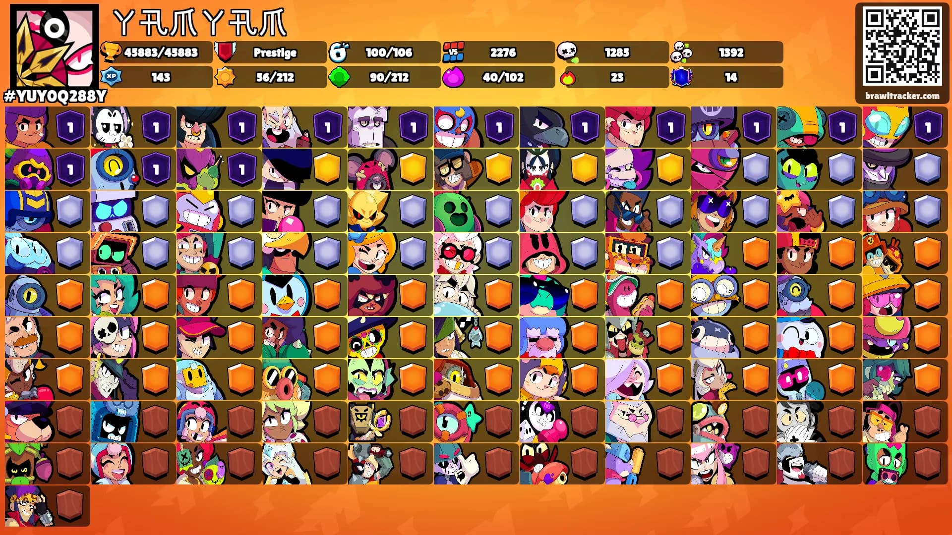 ㄚ卂爪ㄚ卂爪's Ranks