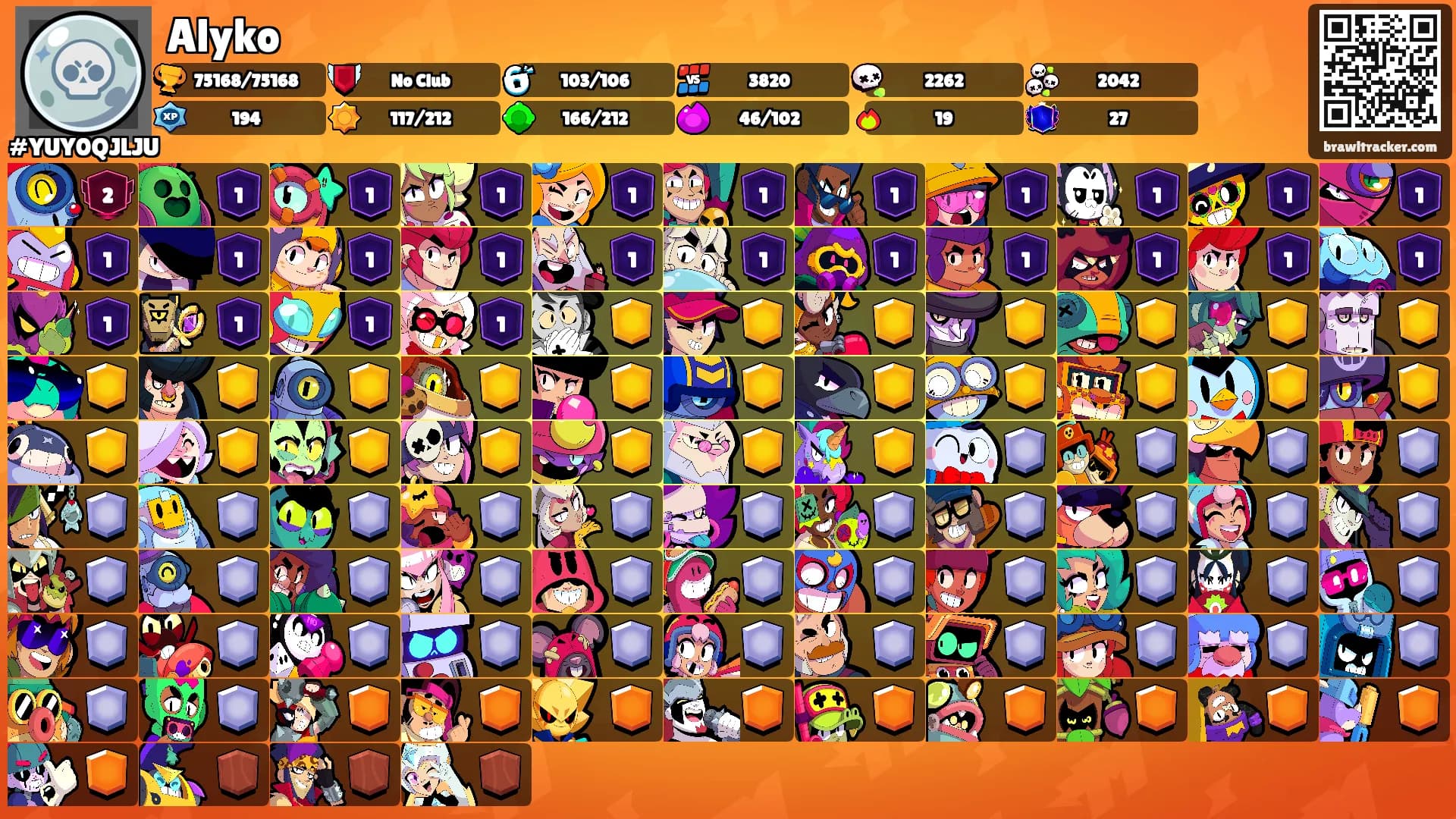 Alyko's Ranks