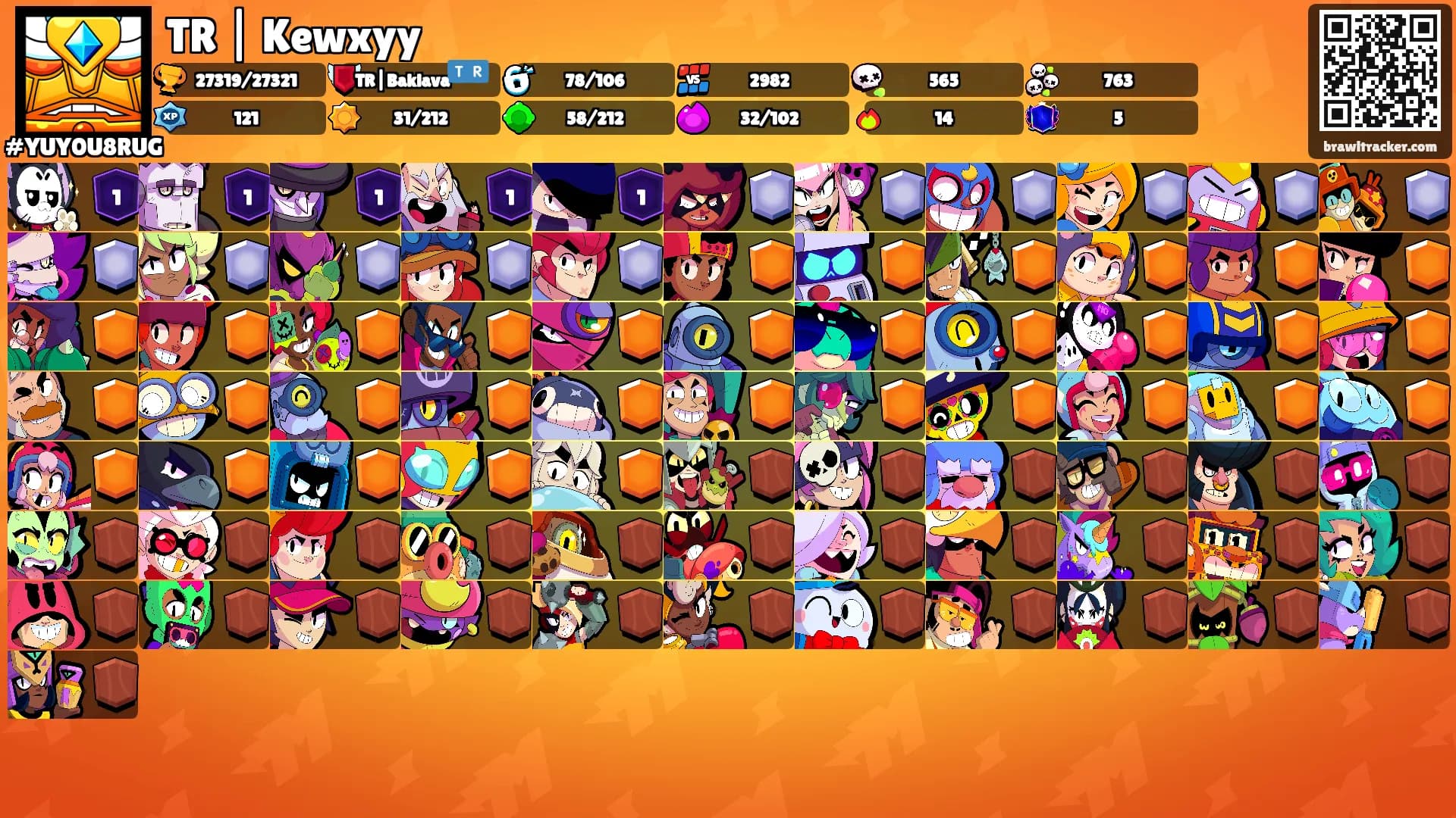 TR | Kewxyy's Ranks
