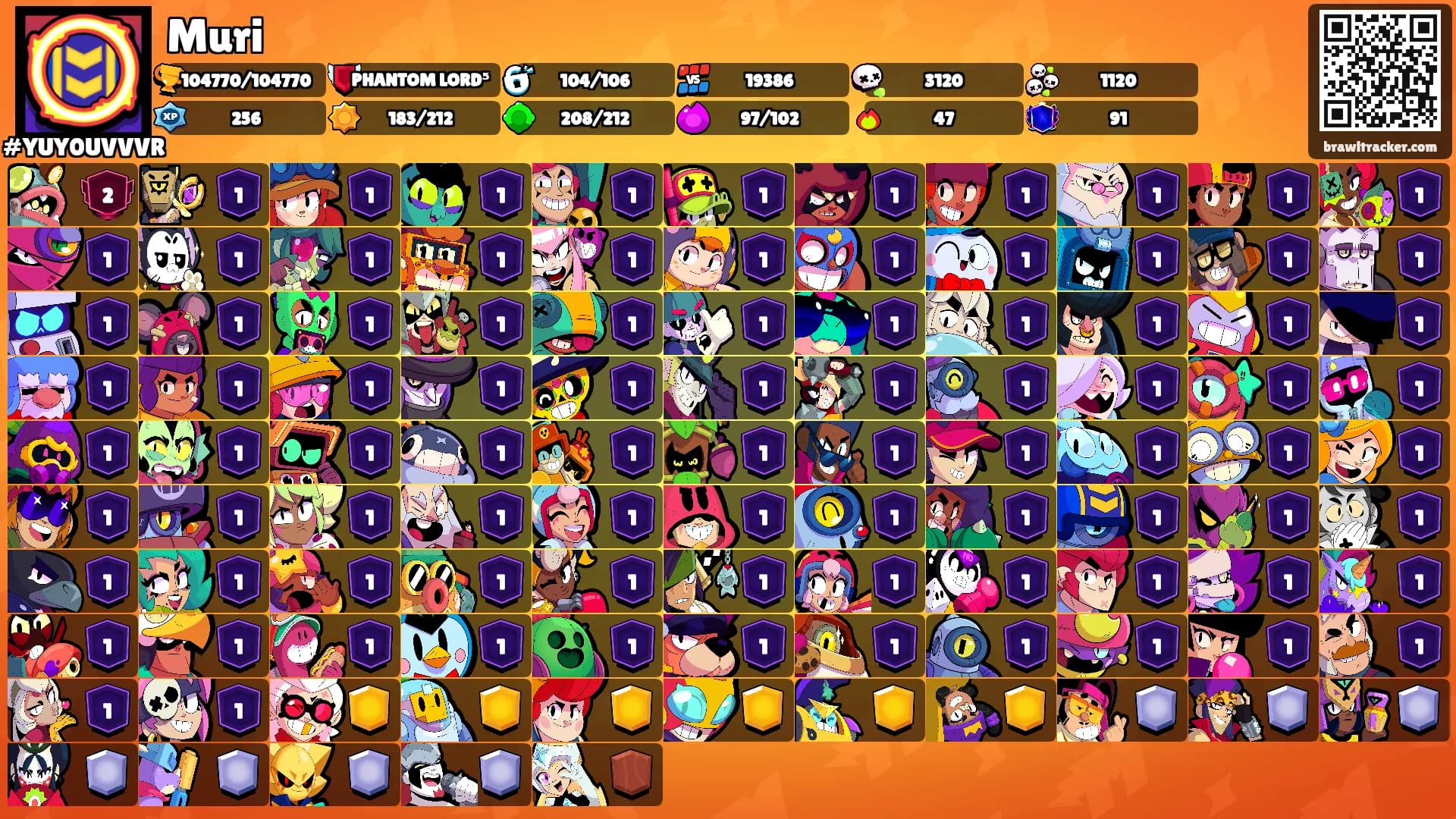 Muri's Ranks