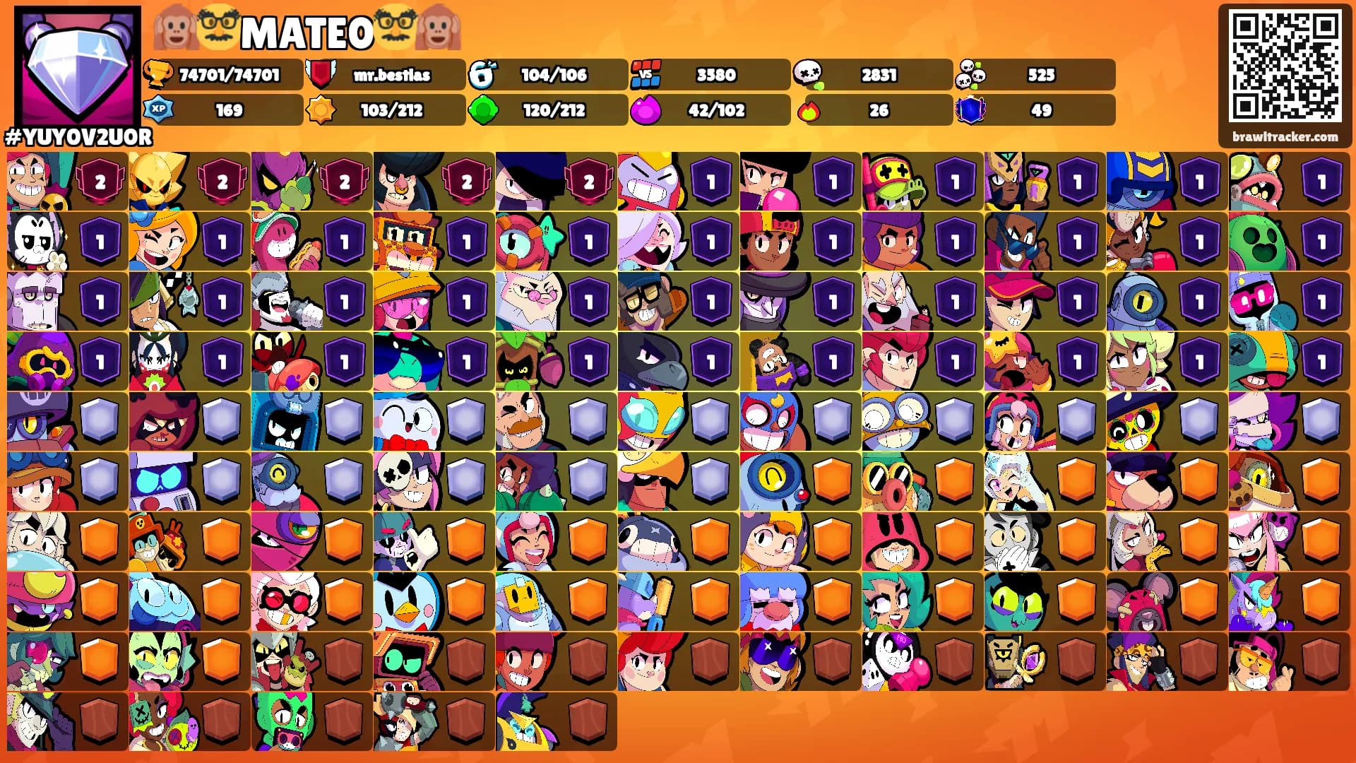 🙉🥸MATE0🥸🙉's Ranks