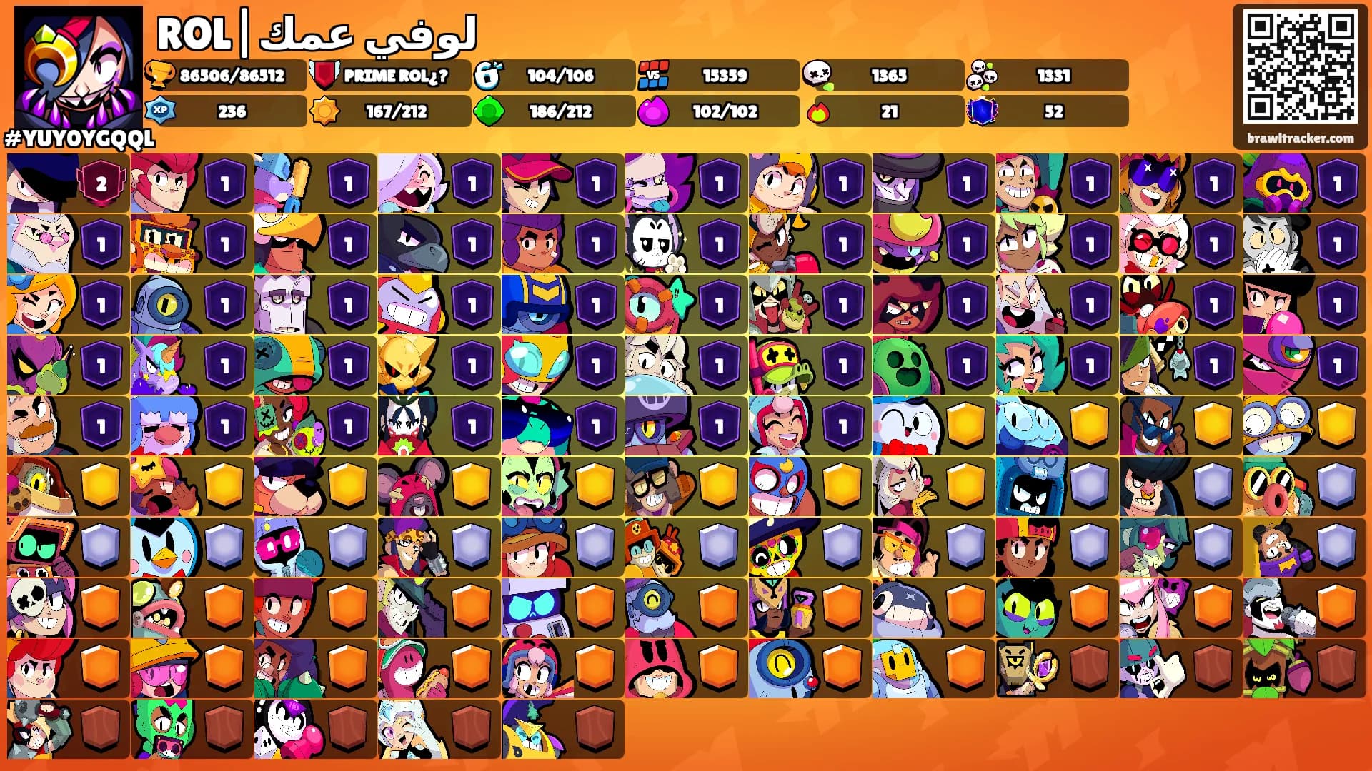 ROL|لوفي عمك's Ranks