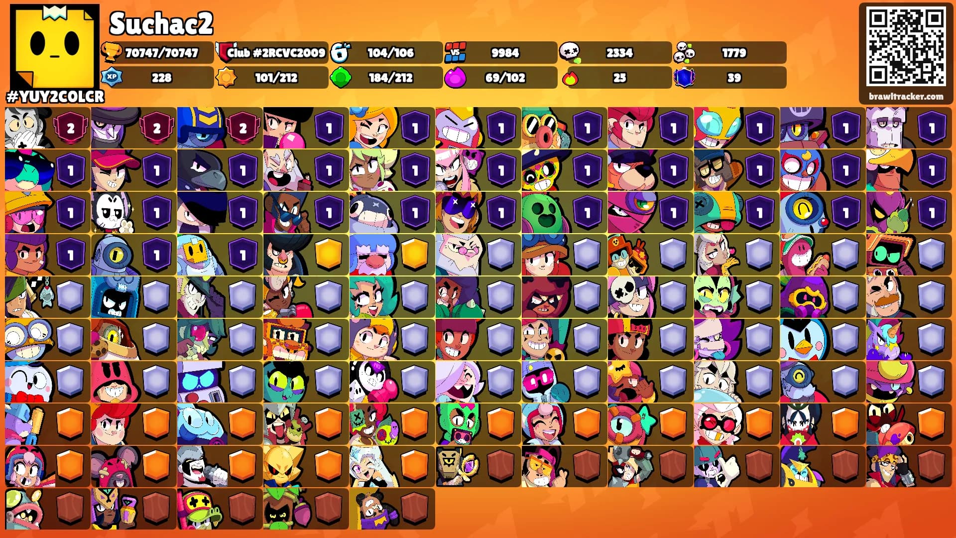 Suchac2's Ranks