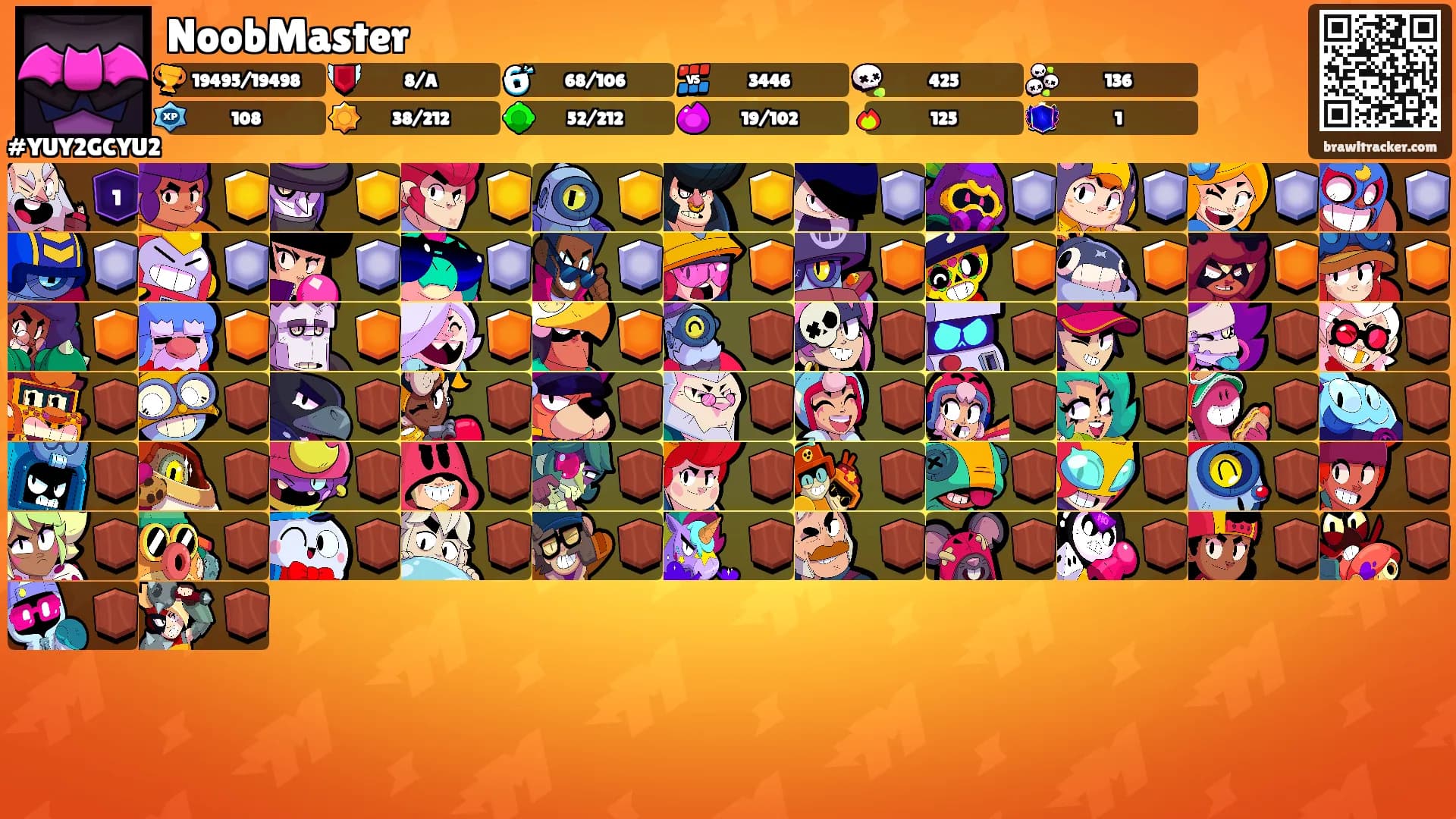 NoobMaster's Ranks
