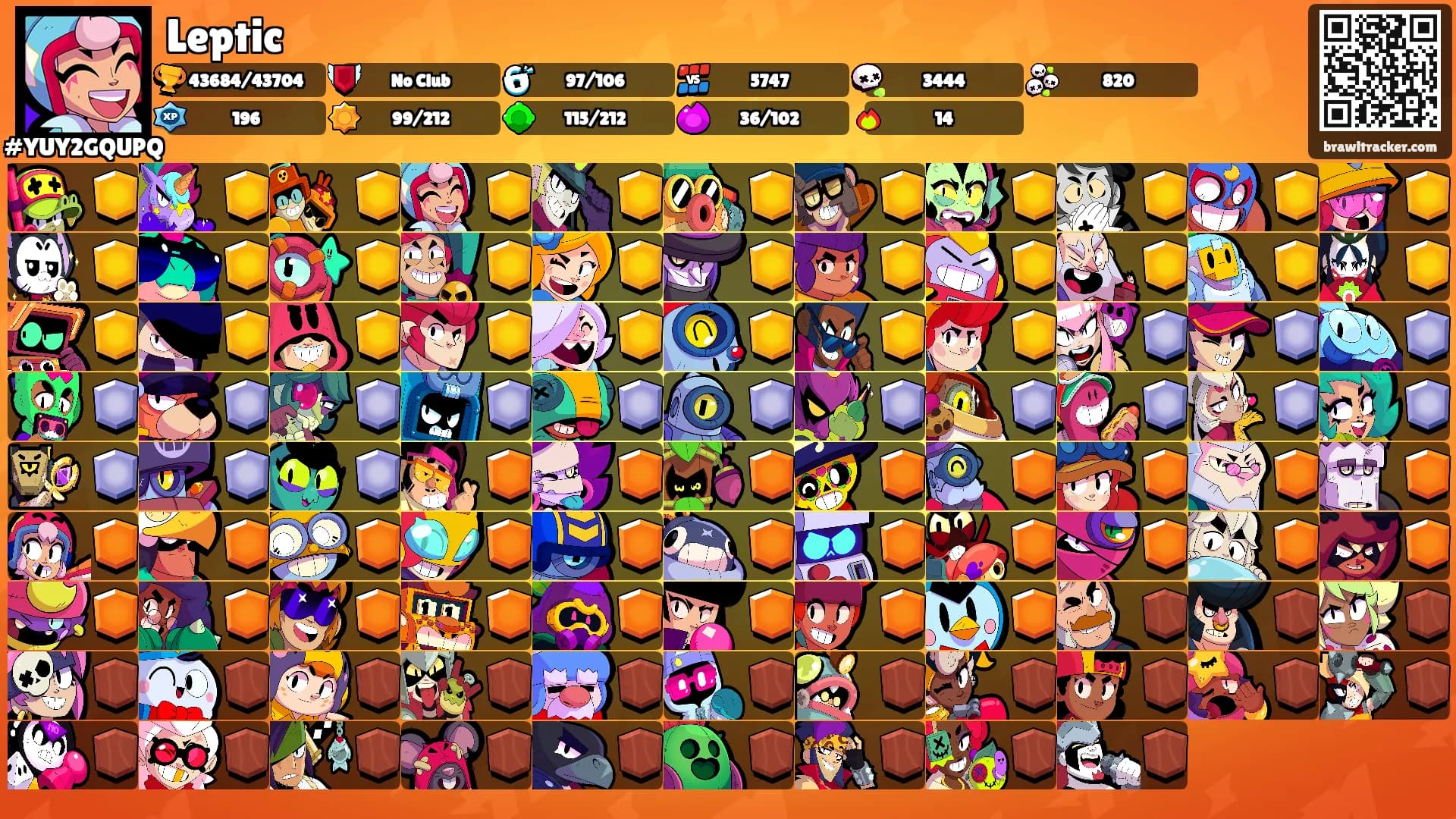 Leptic's Ranks