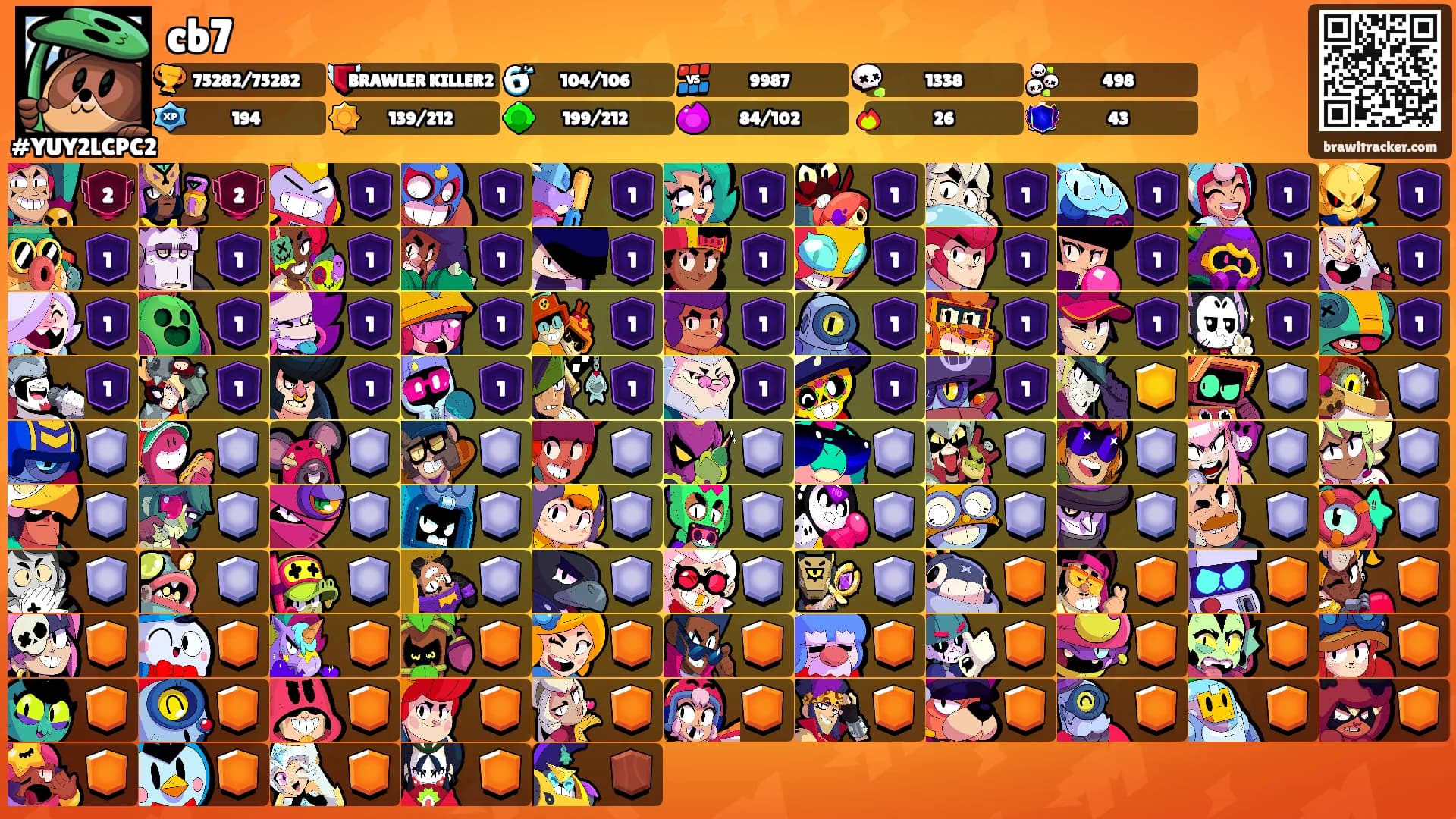 cb7's Ranks