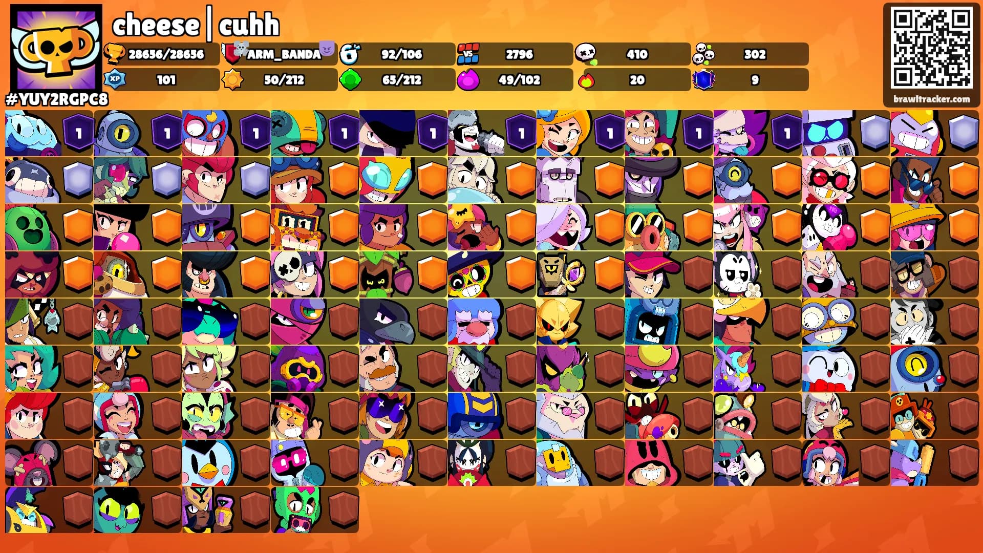cheese|cuhh's Ranks