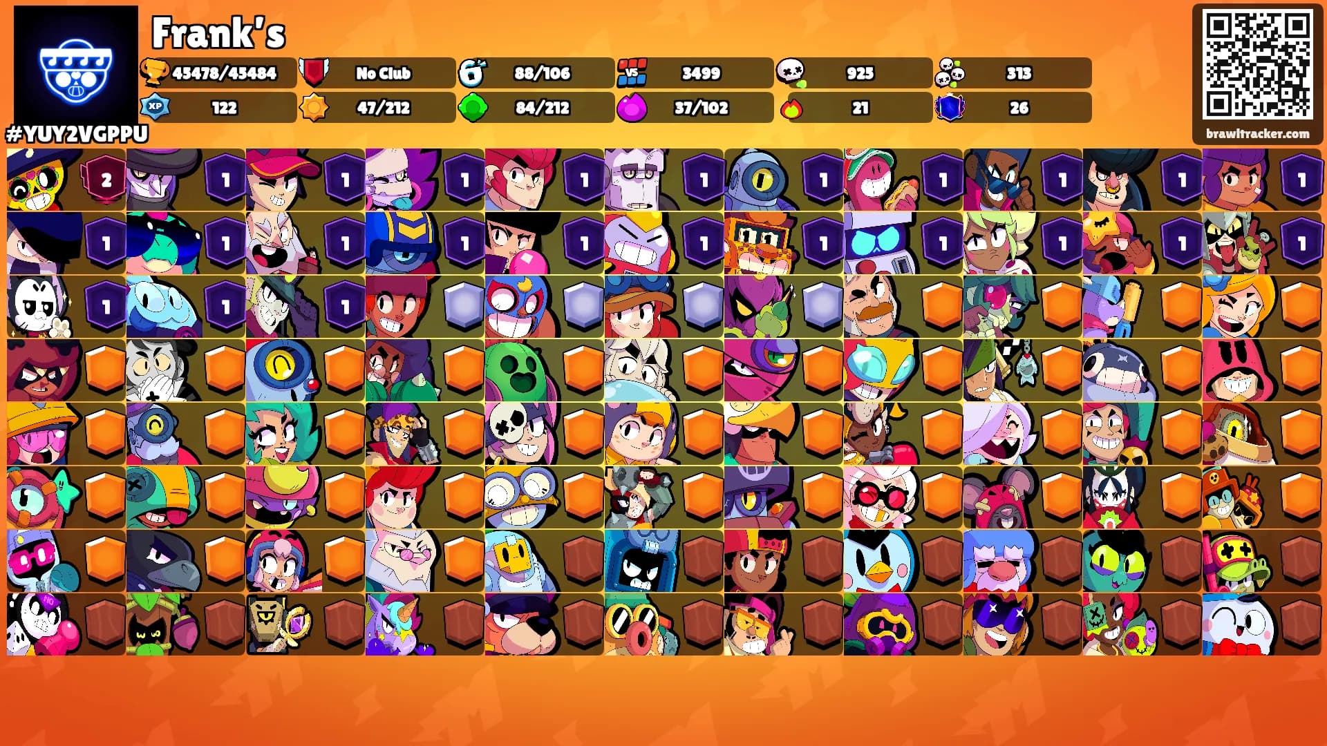 Frank’s's Ranks