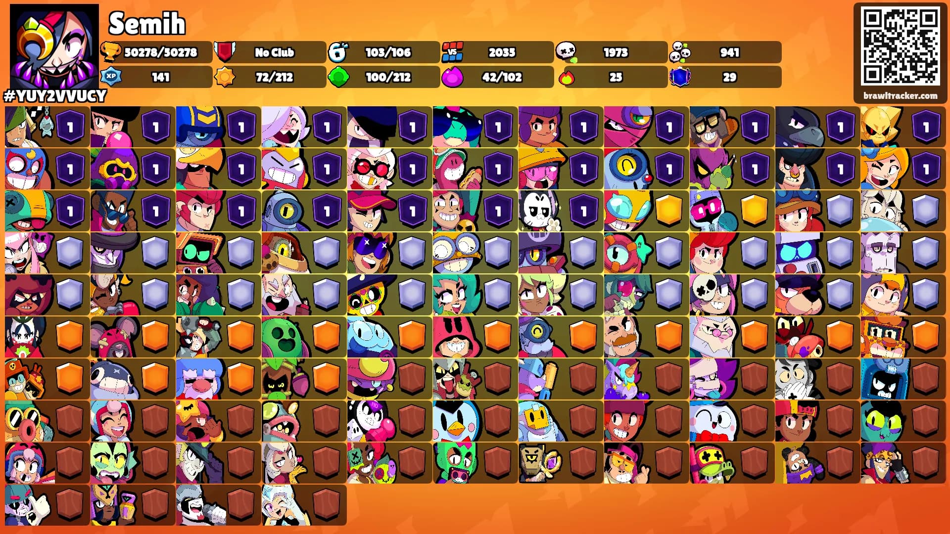 Semih's Ranks