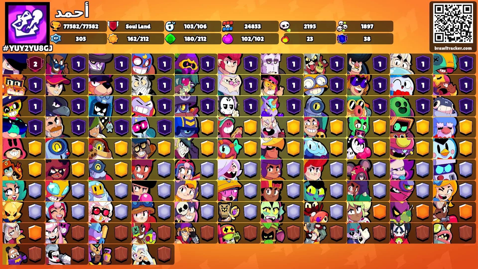 أحمد's Ranks