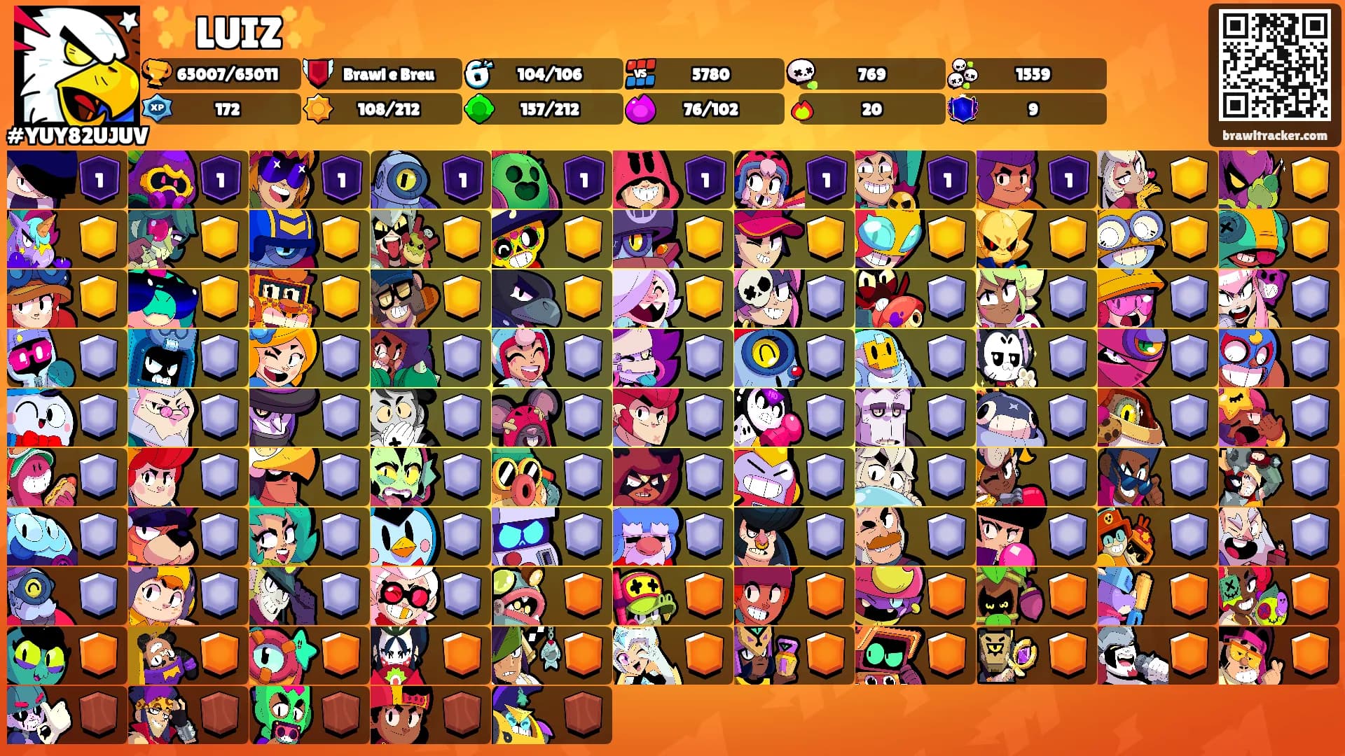 ✨LUIZ✨'s Ranks