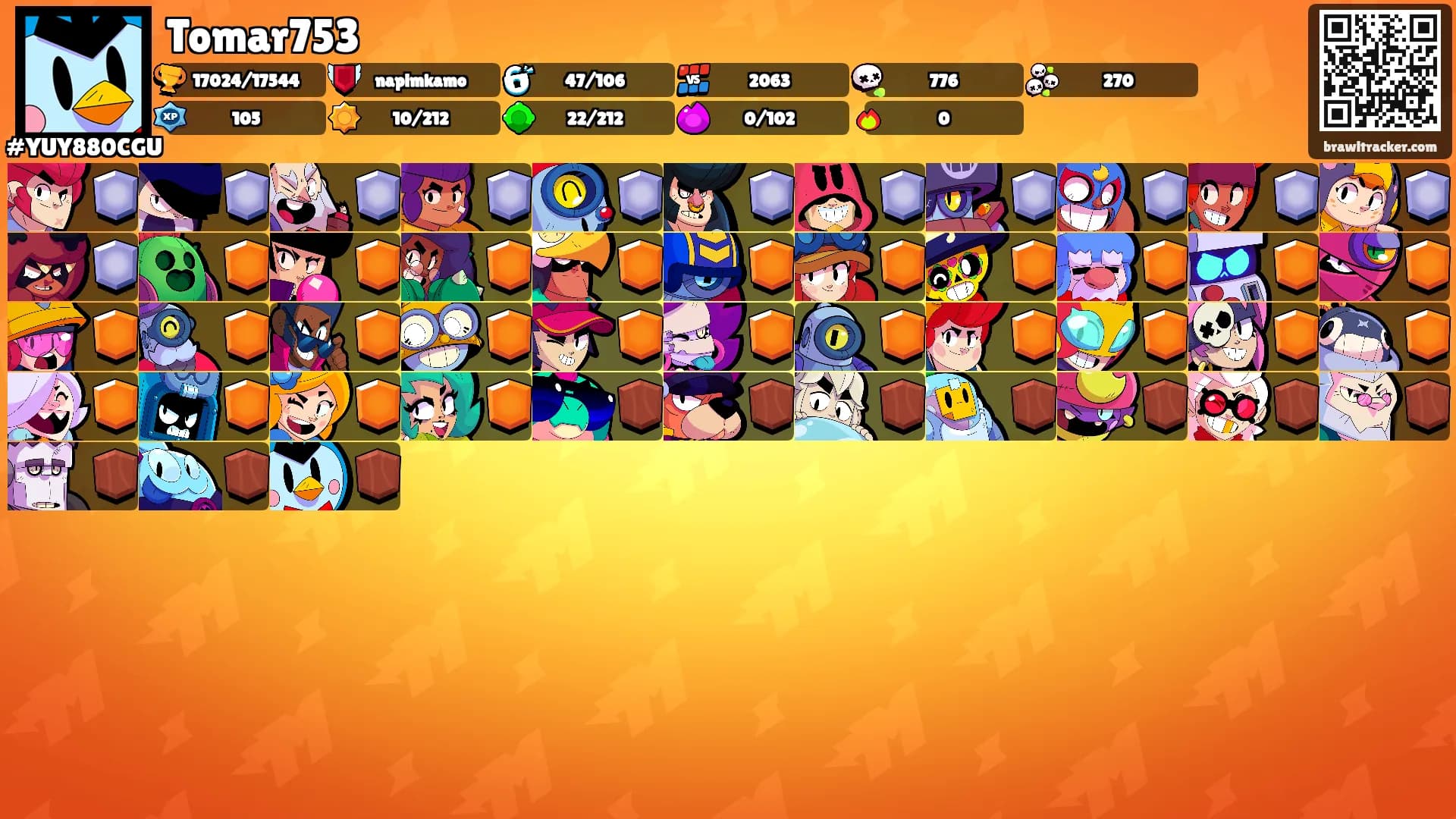 Tomar753's Ranks