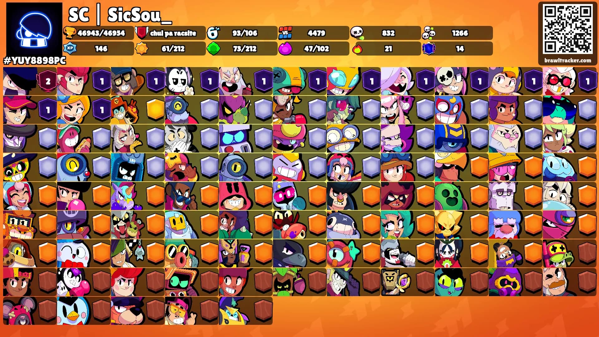 SC | SicSou_'s Ranks