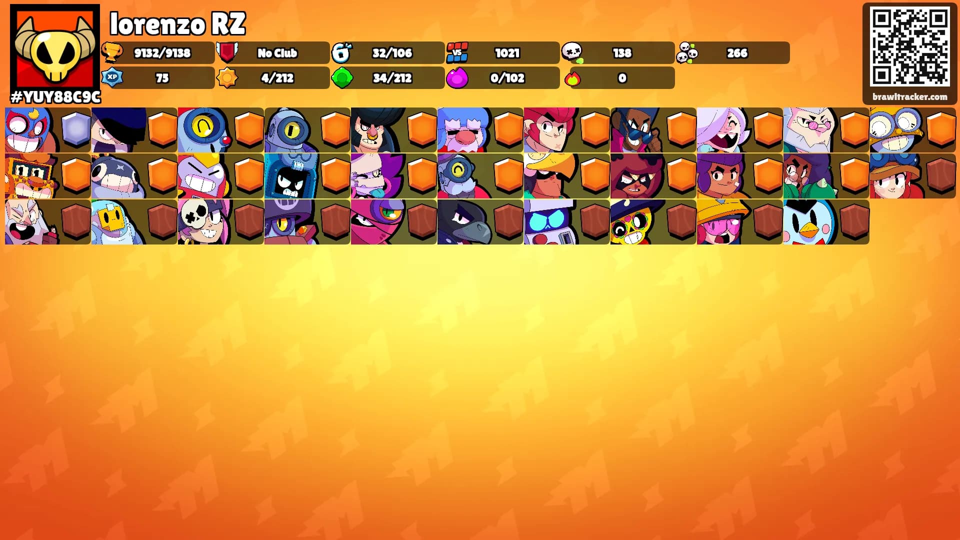 lorenzo RZ's Ranks