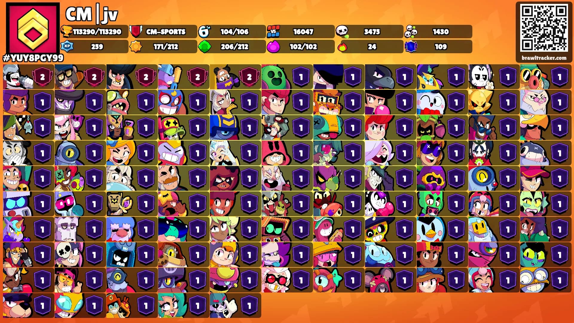 CM|jv's Ranks