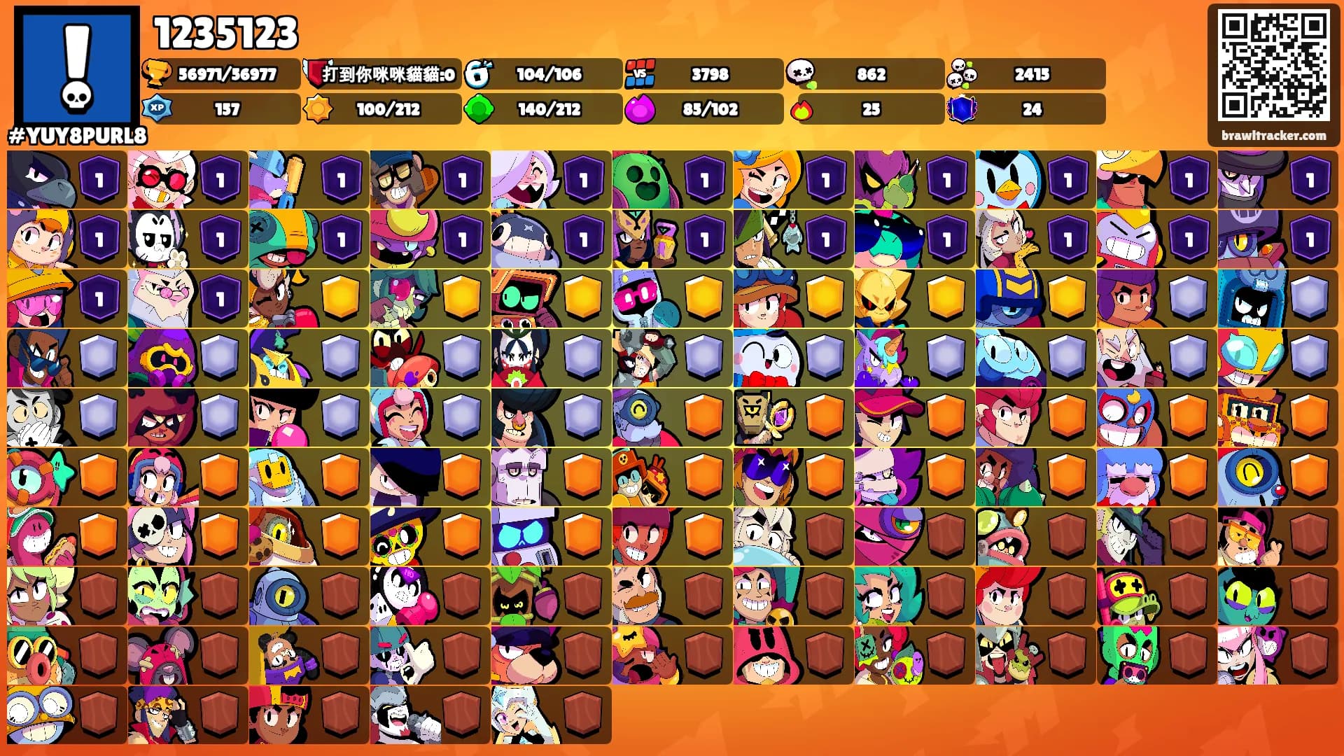 1235123's Ranks
