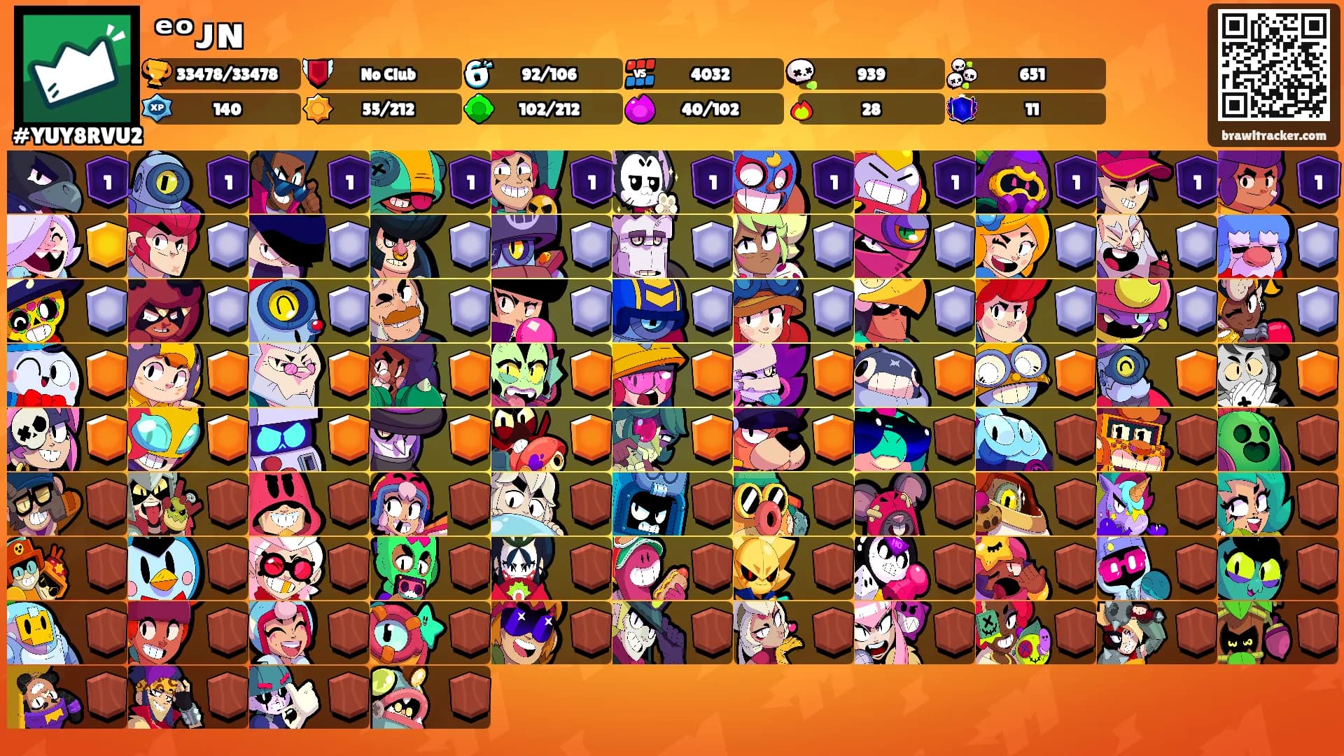 ᵉᵒᴊɴ's Ranks