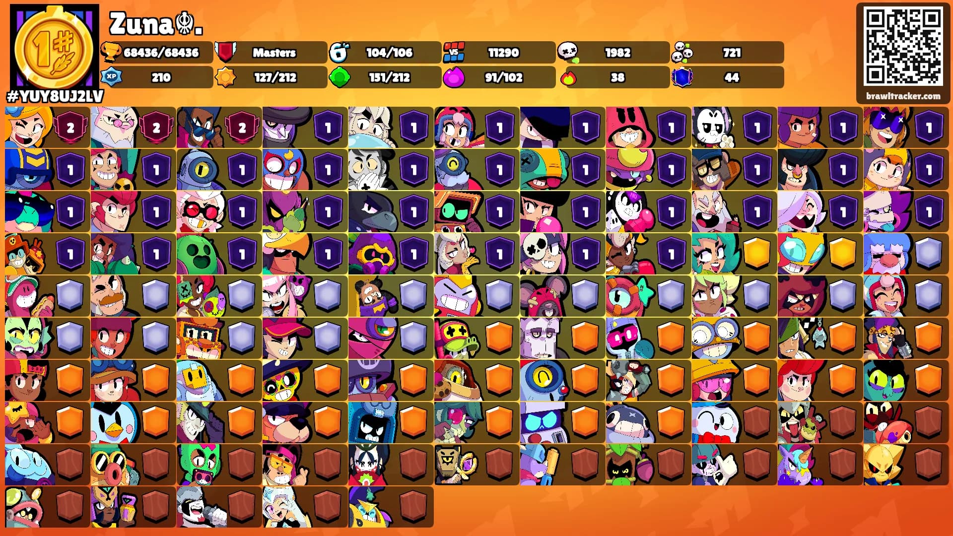 Zuna☬.'s Ranks