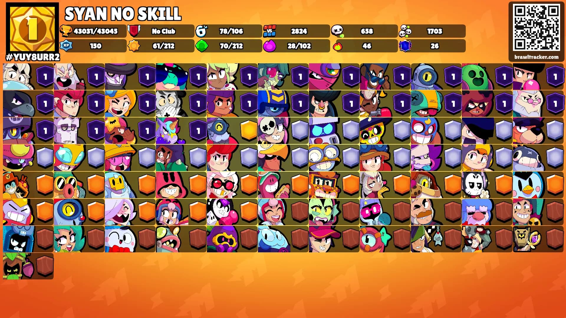 SYAN NO SKILL's Ranks