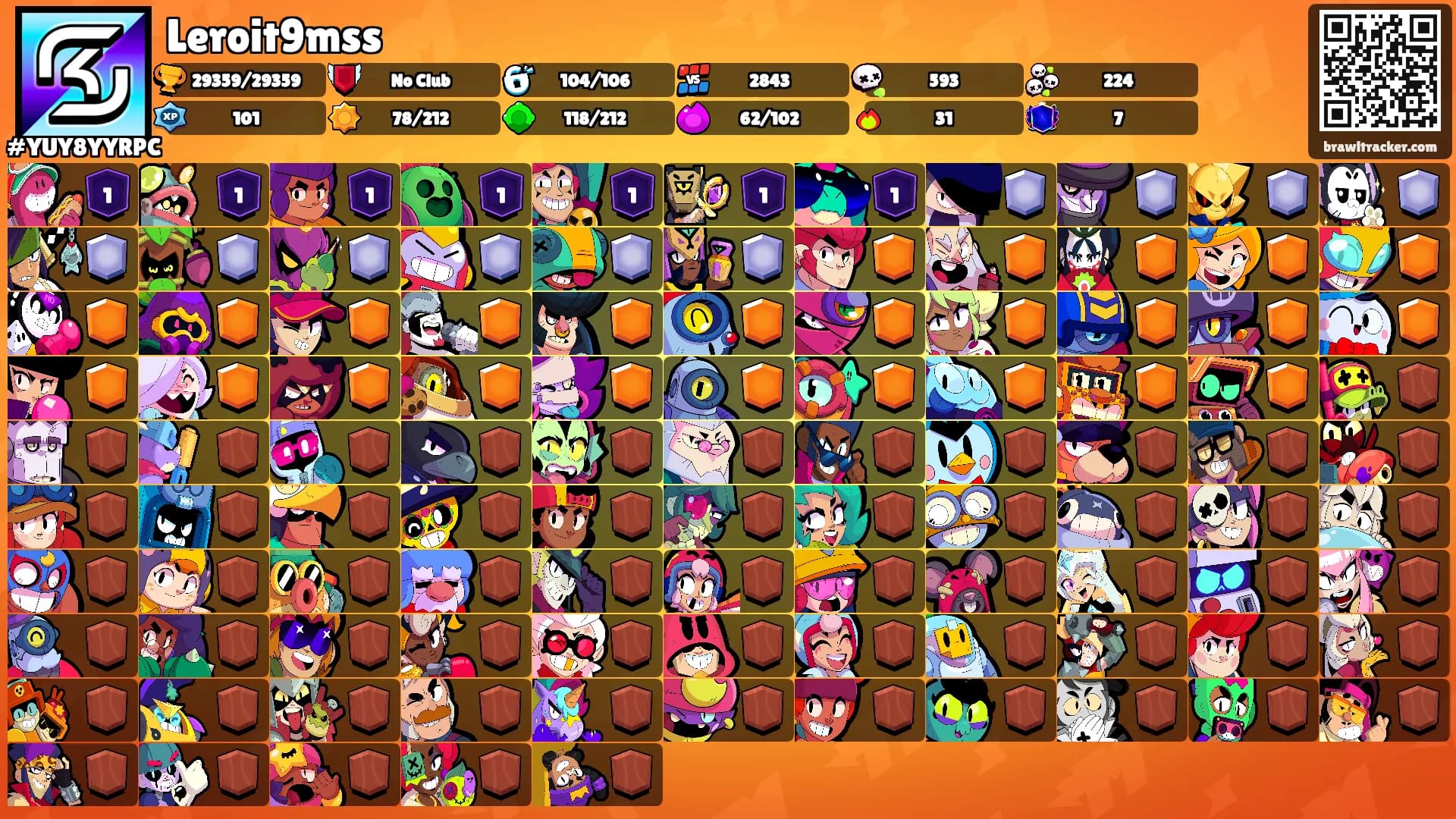Leroit9mss's Ranks
