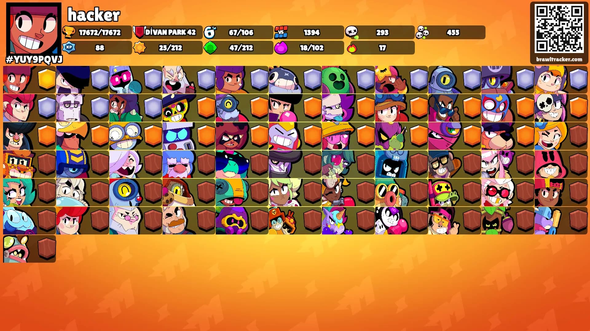 hacker's Ranks