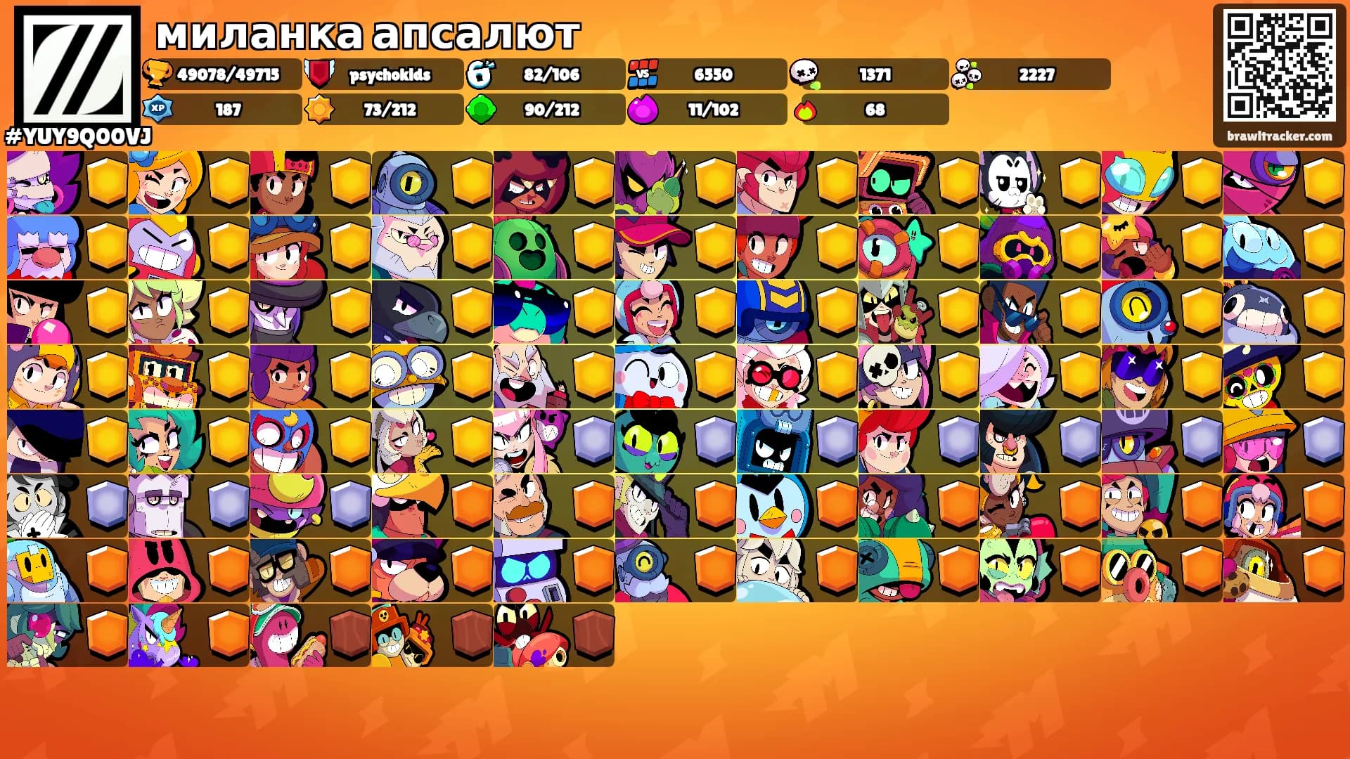 миланка апсалют's Ranks