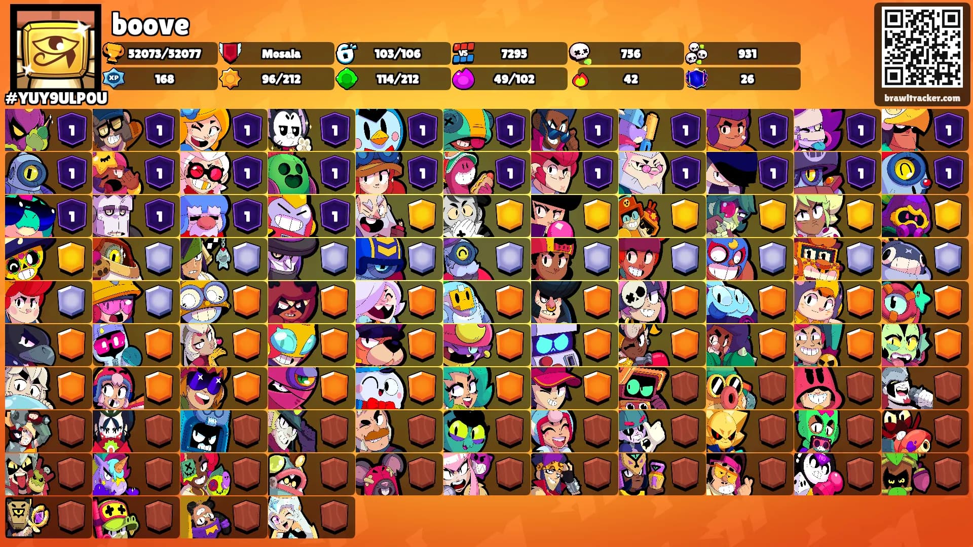 boove's Ranks