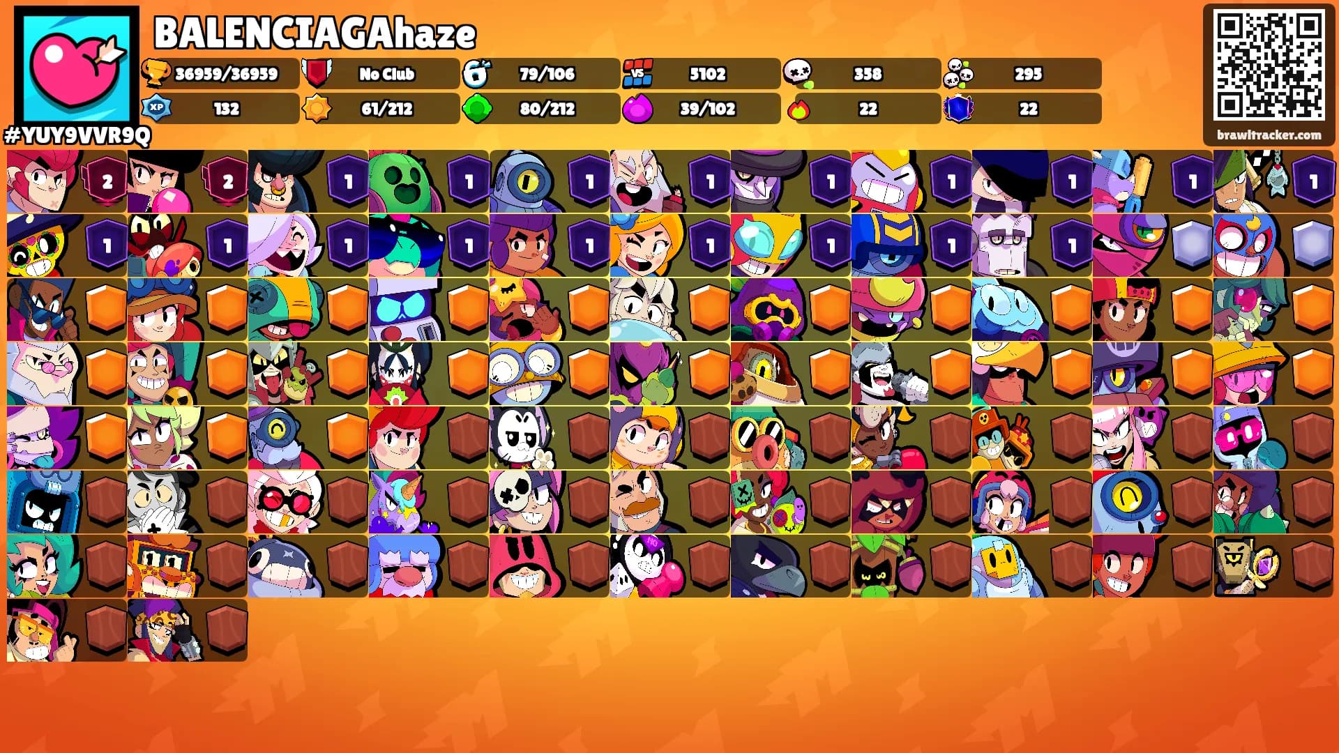 BALENCIAGAhaze's Ranks