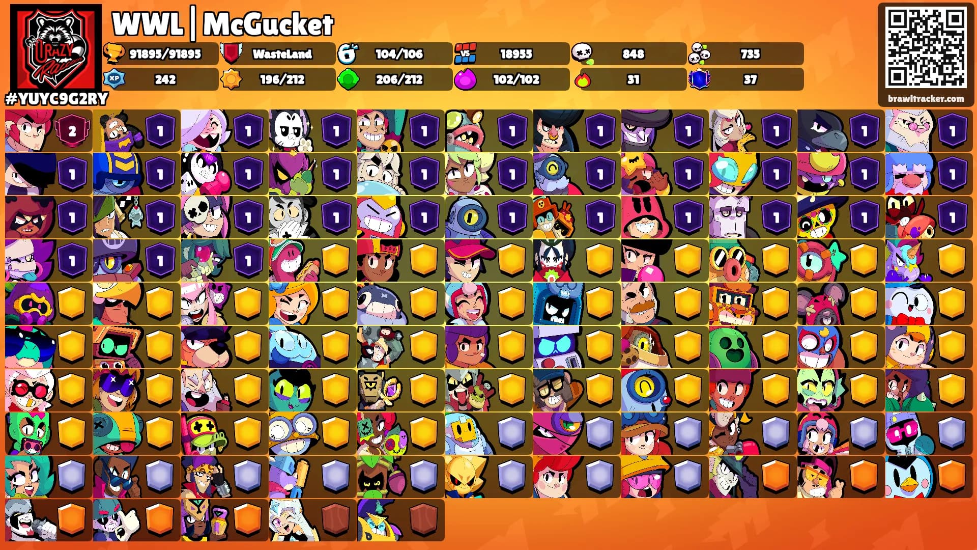 WWL|McGucket's Ranks