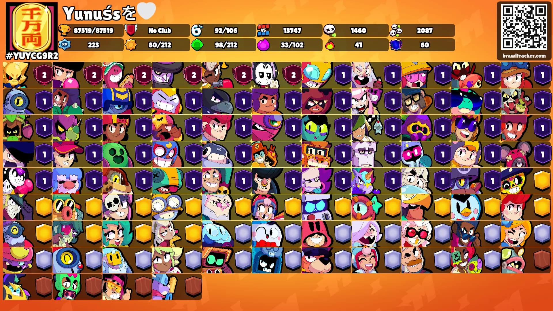 Yunuśsを🤍's Ranks