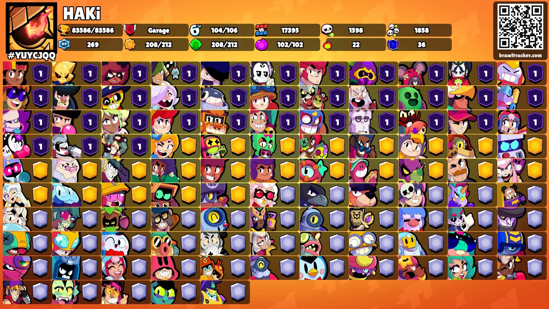 HAKi's Ranks