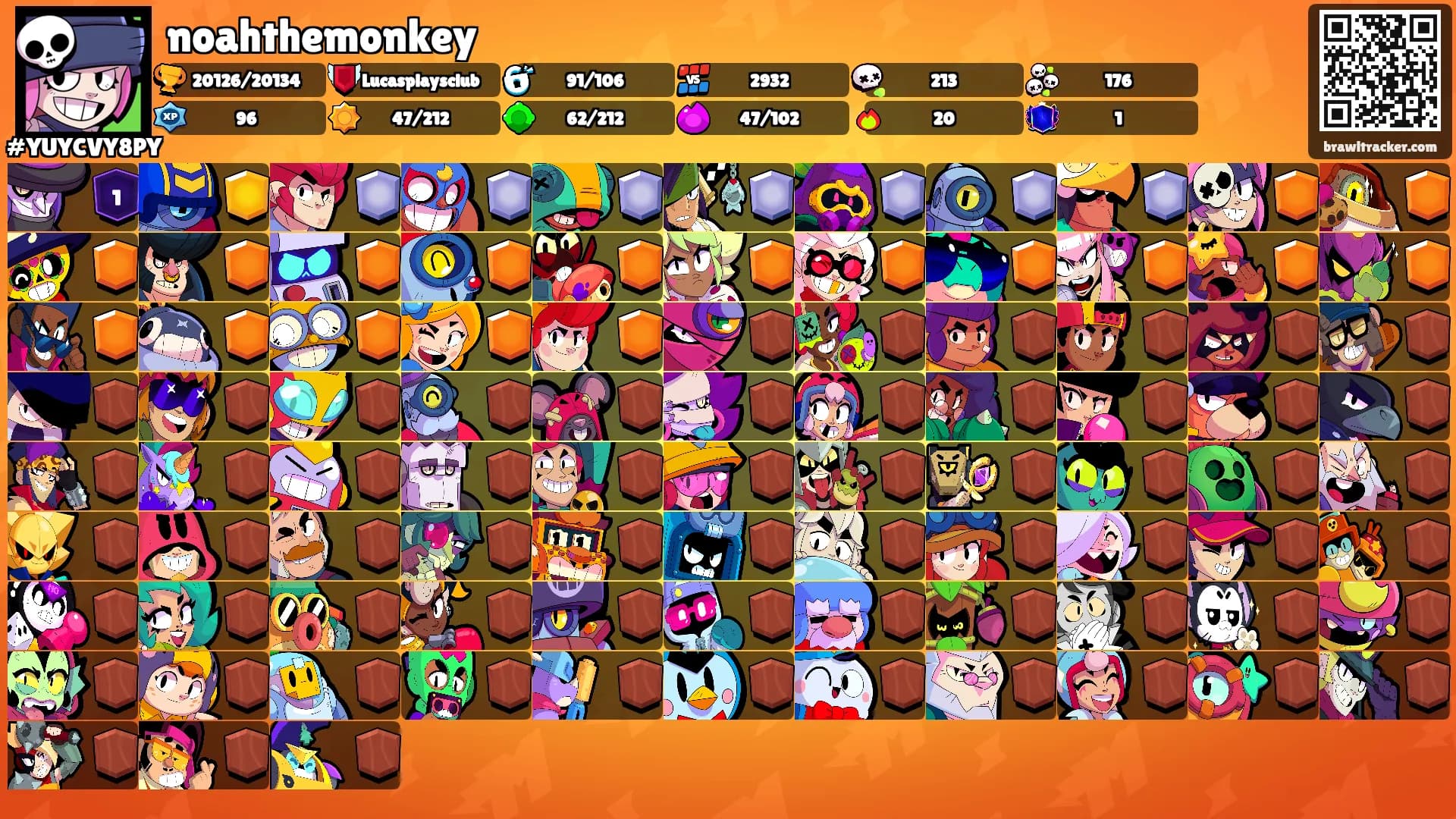 noahthemonkey's Ranks