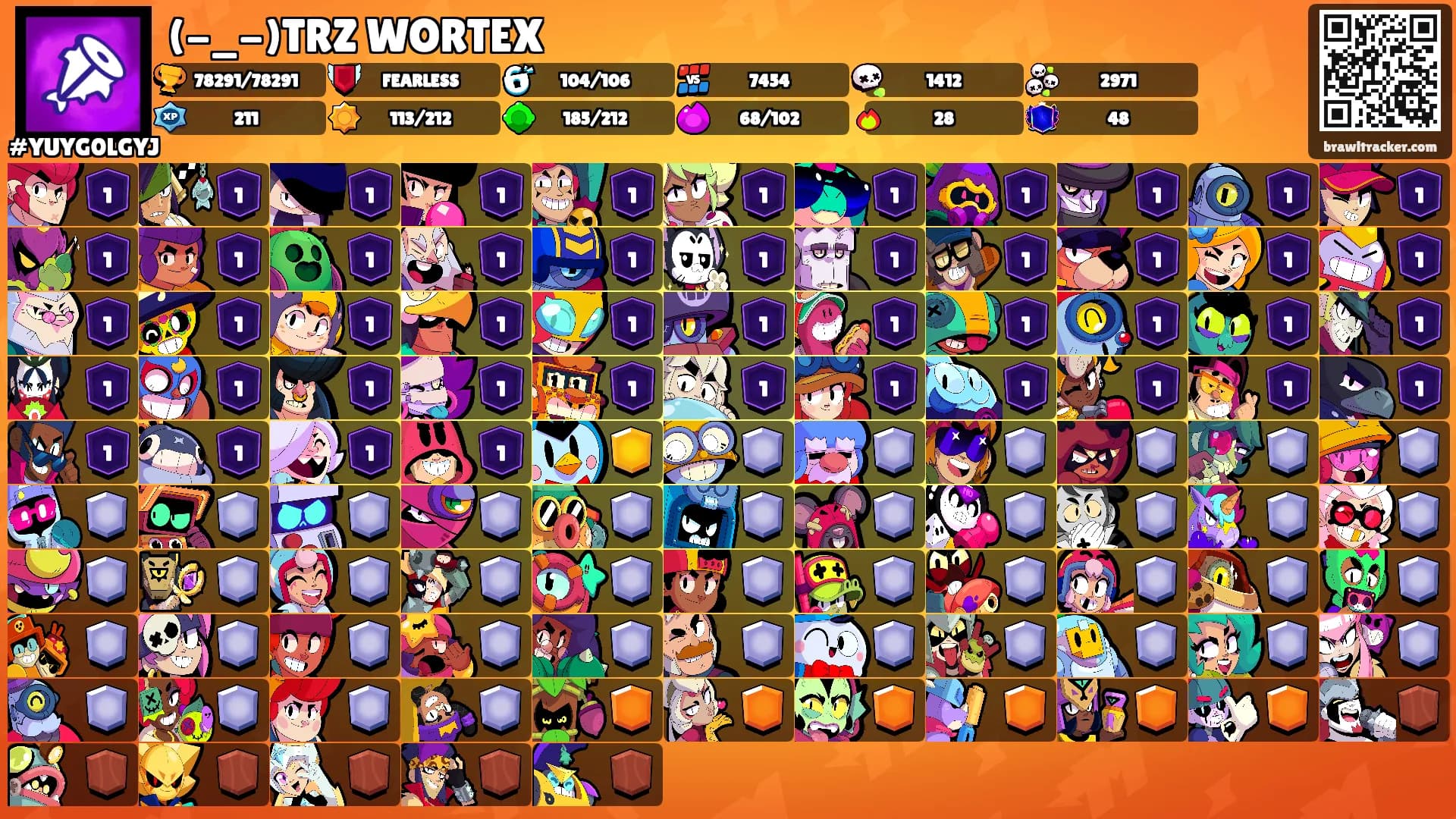 (-_-)TRZ WORTEX's Ranks