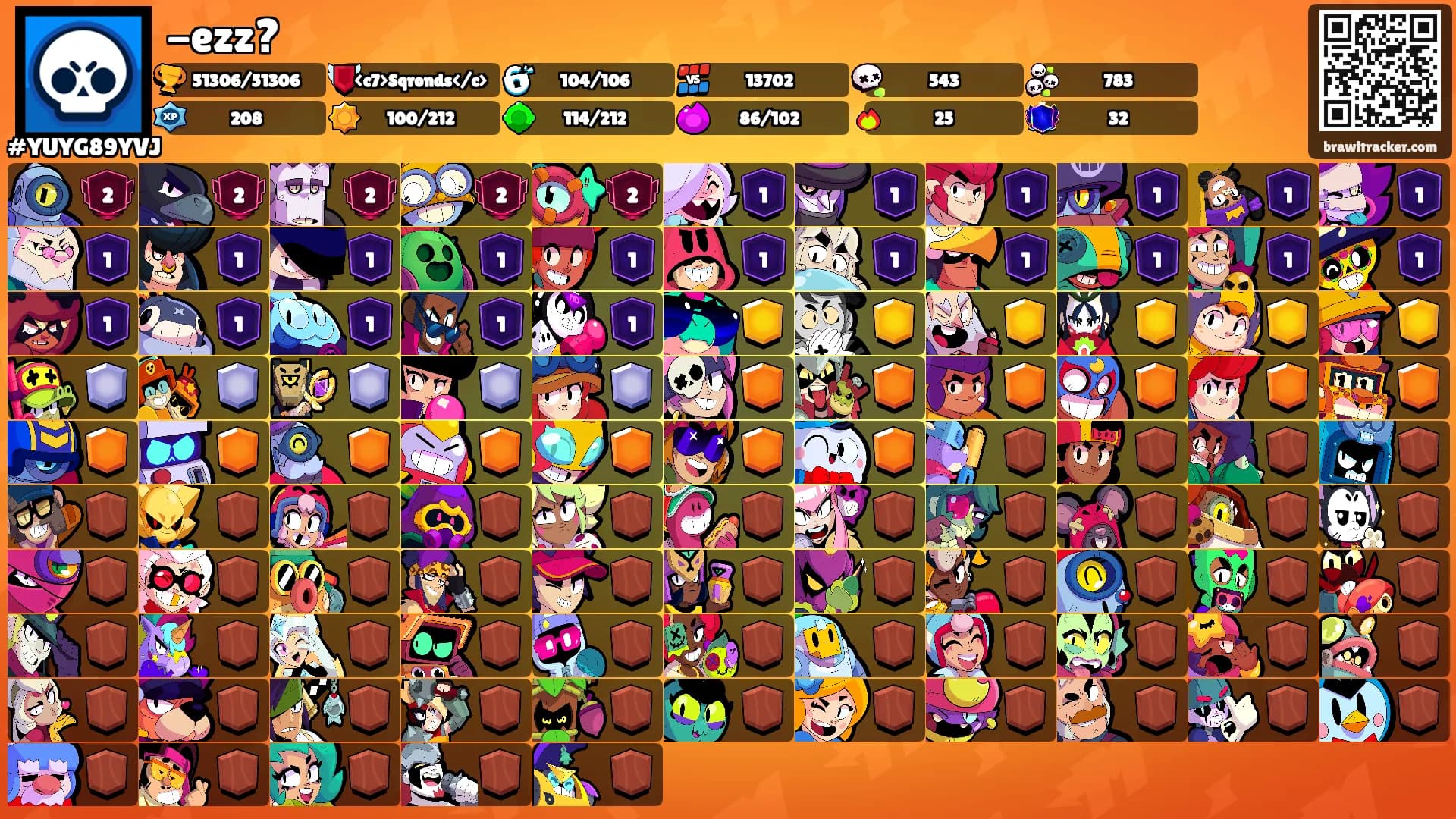 -ezz?'s Ranks