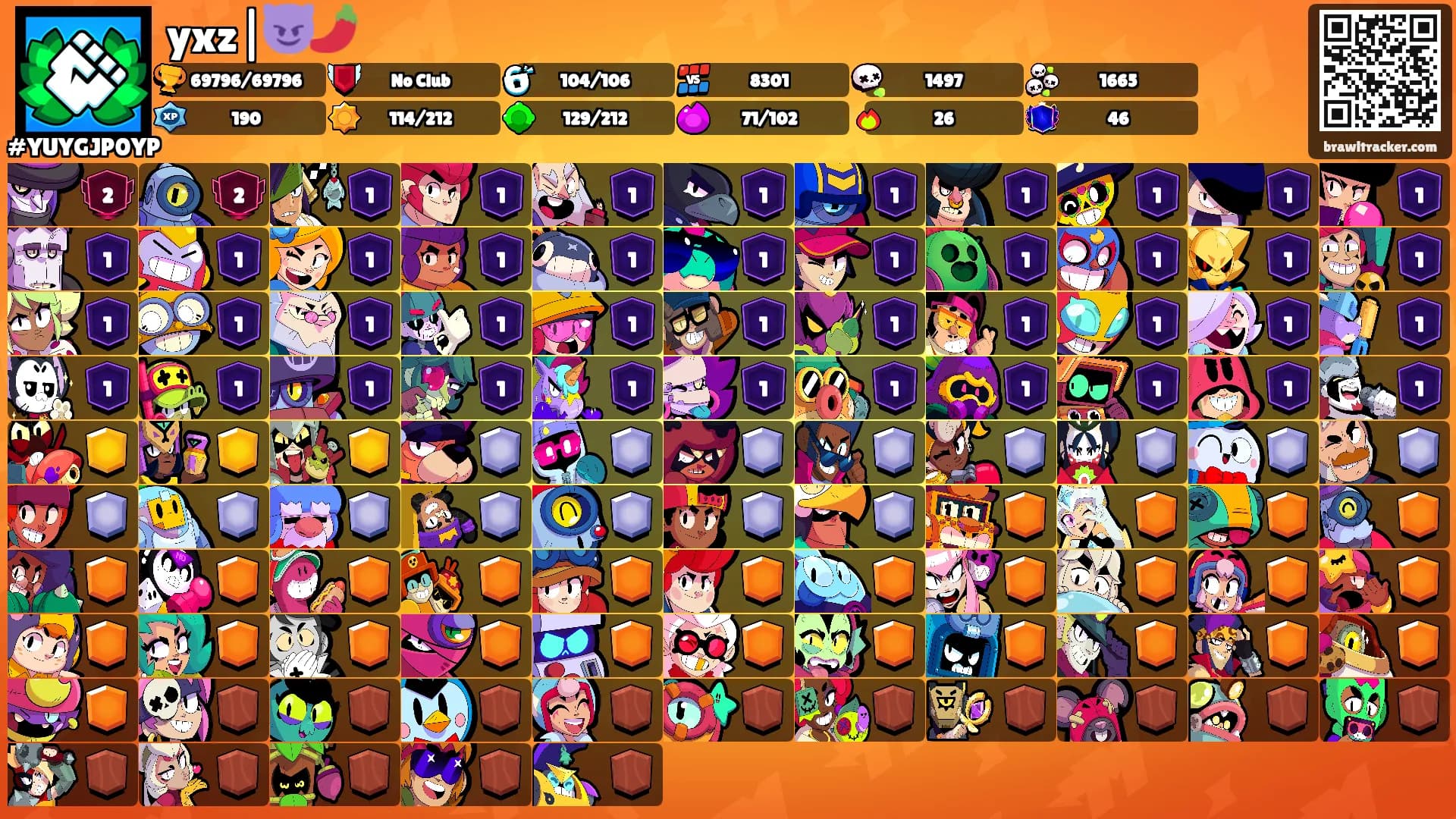 yxz|😈🌶️'s Ranks