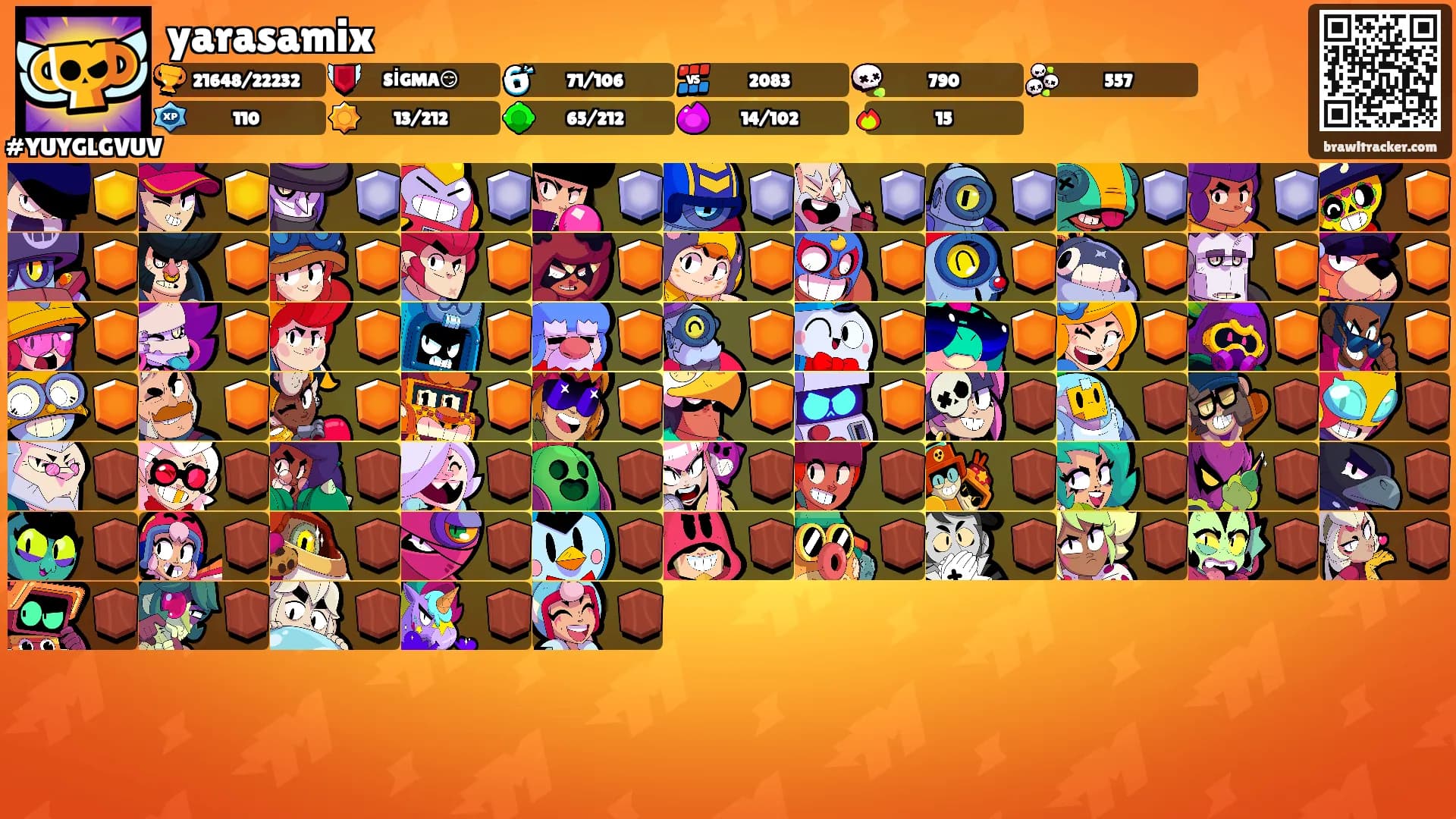 yarasamix's Ranks