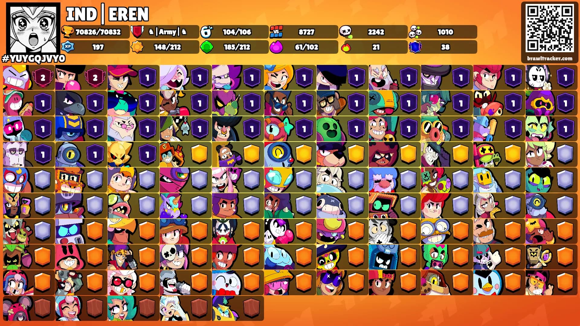 IND|EREN's Ranks