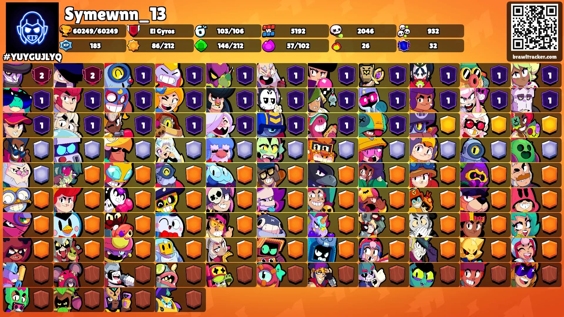 Symewnn_13's Ranks