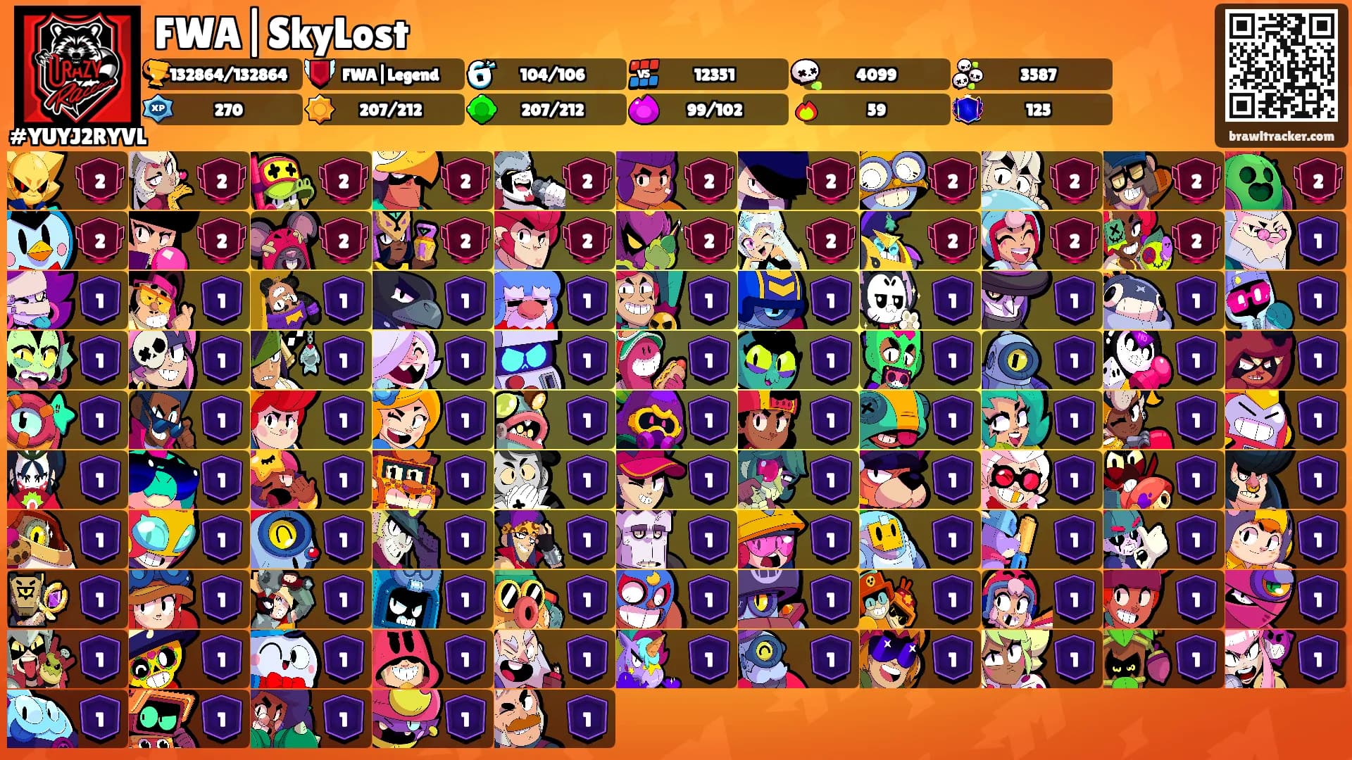 FWA|SkyLost's Ranks