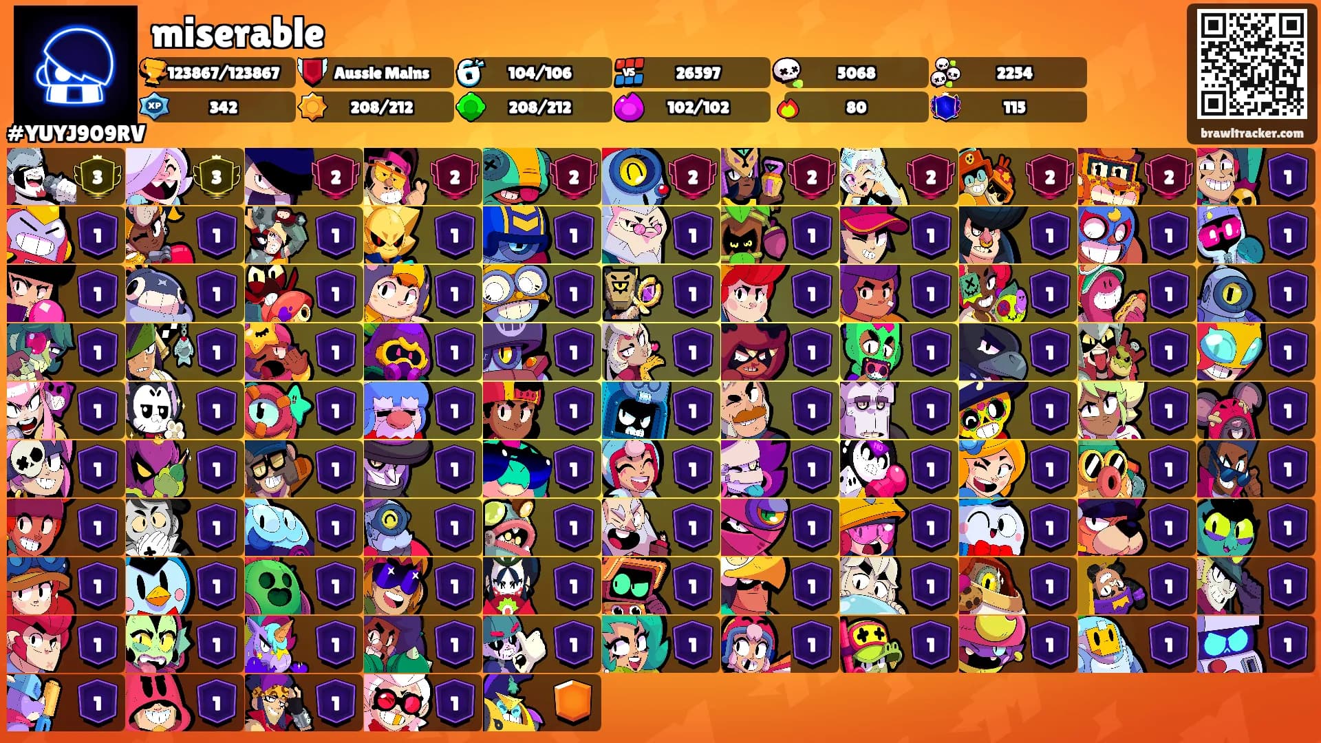 miserable's Ranks
