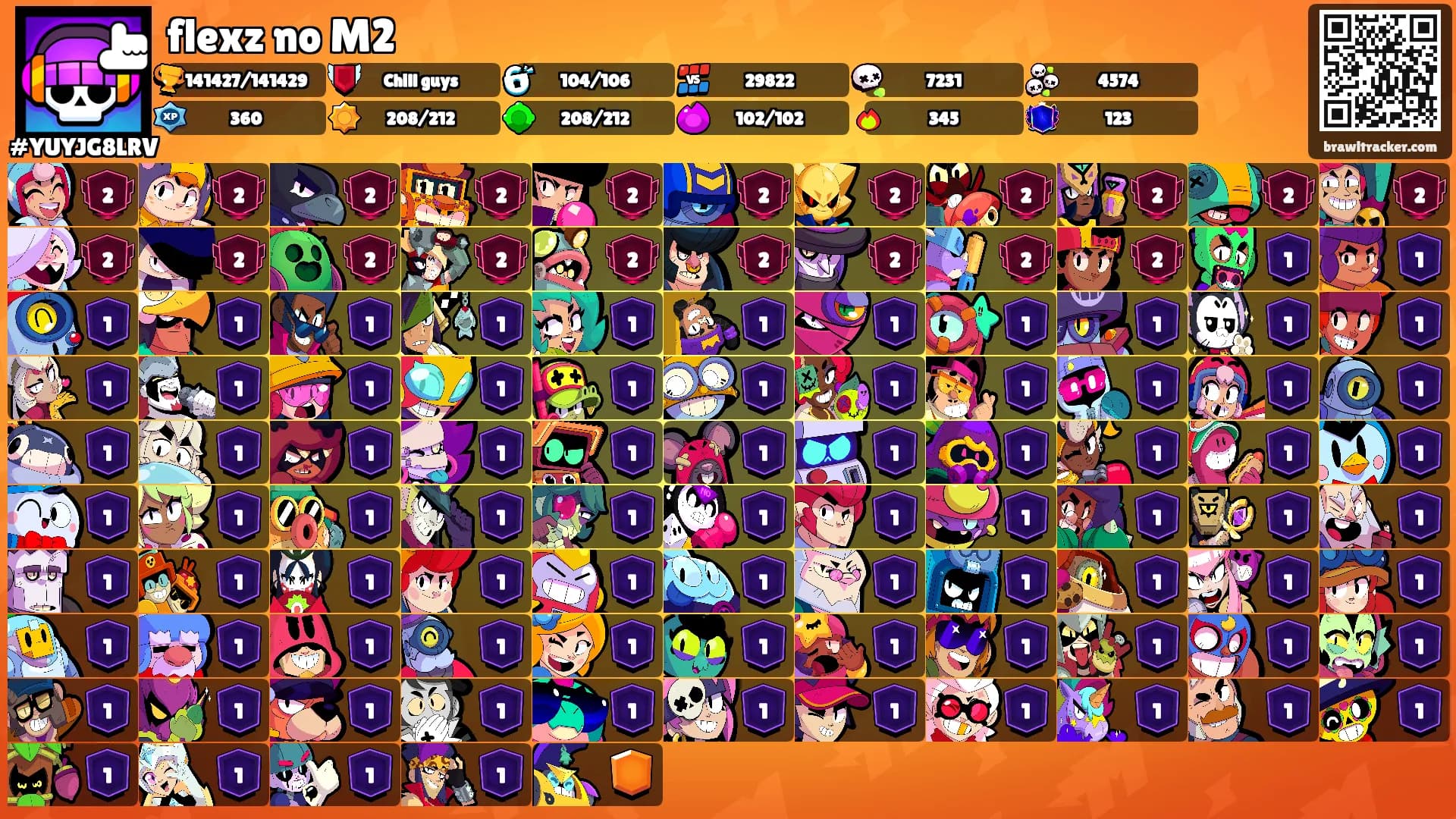 flexz no M2's Ranks