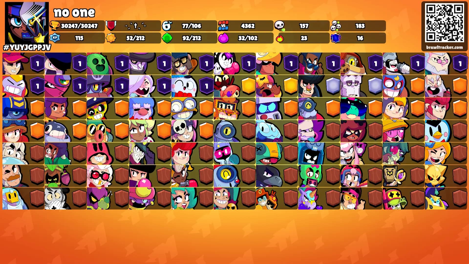 no one's Ranks