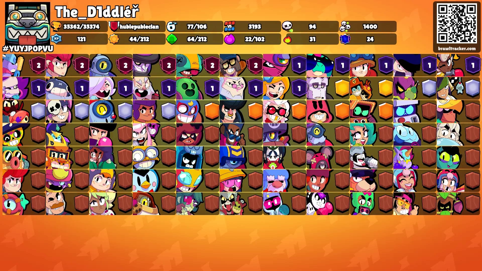 The_D1ddléř's Ranks