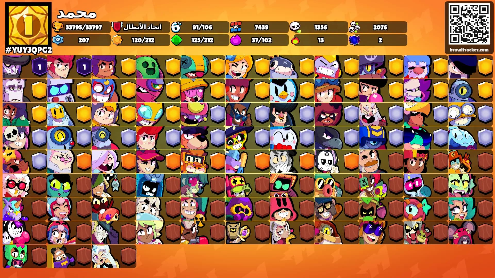 محمد's Ranks