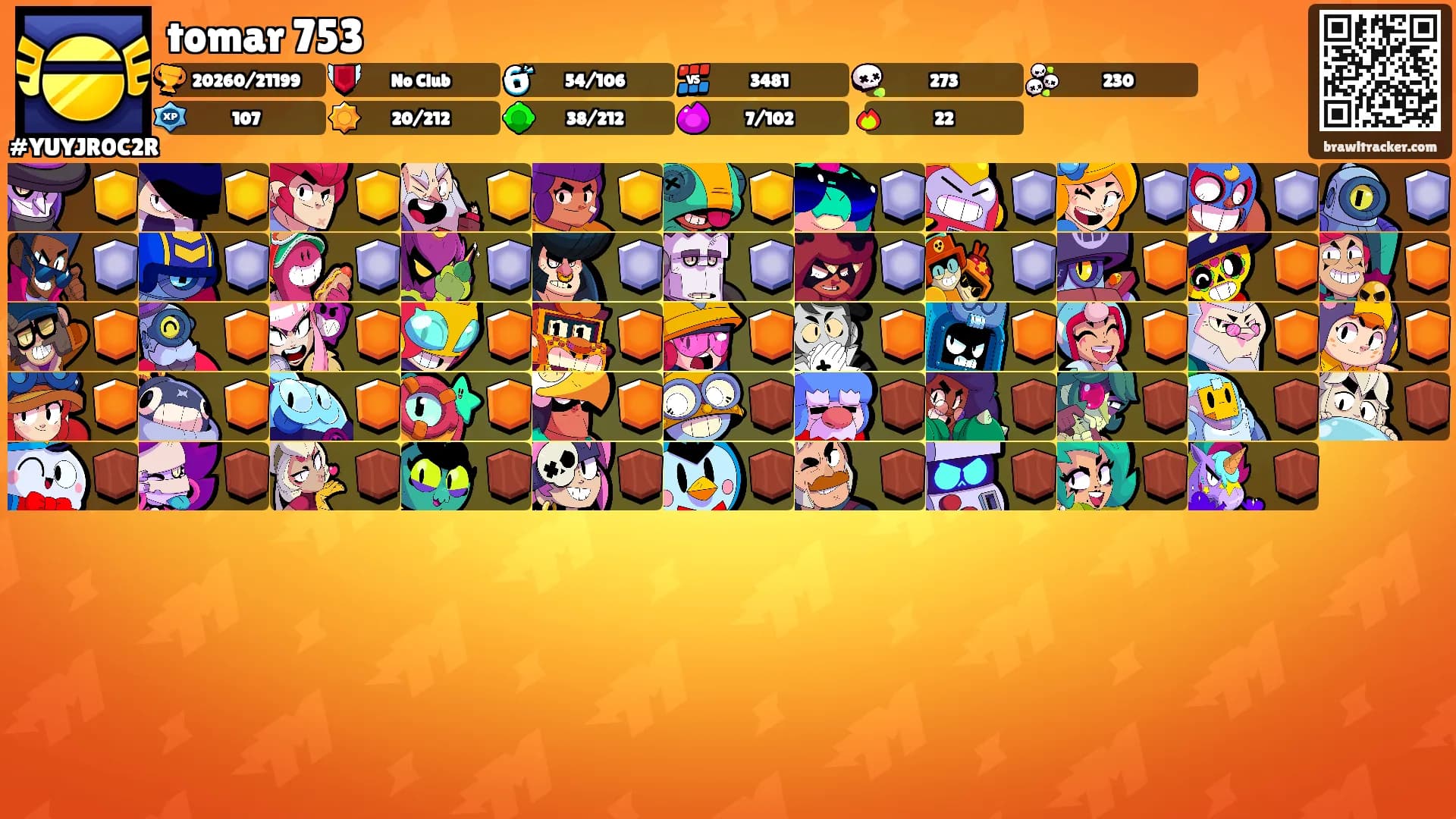 tomar 753's Ranks