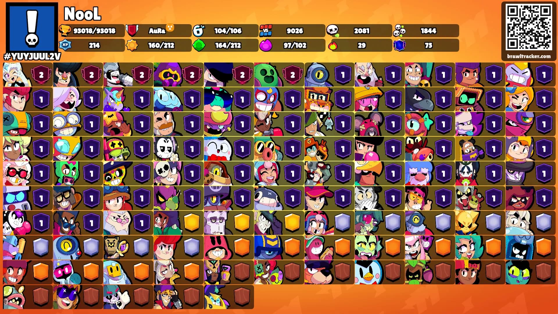 NooL's Ranks