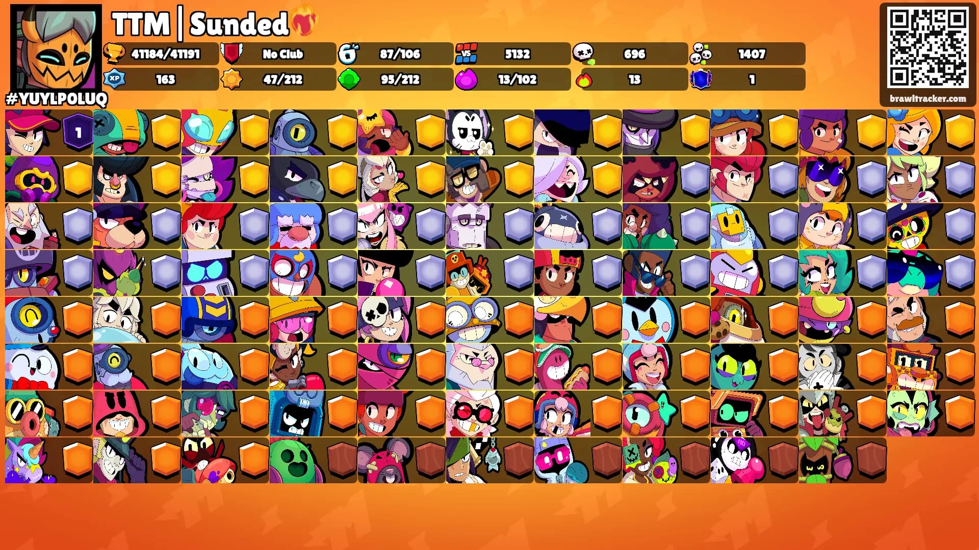 TTM|Sunded❤️‍🔥's Ranks