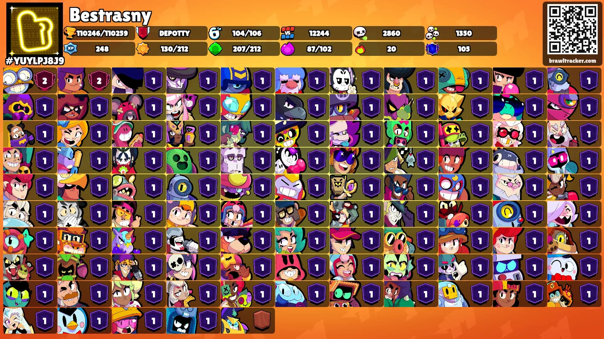 Bestrasny's Ranks