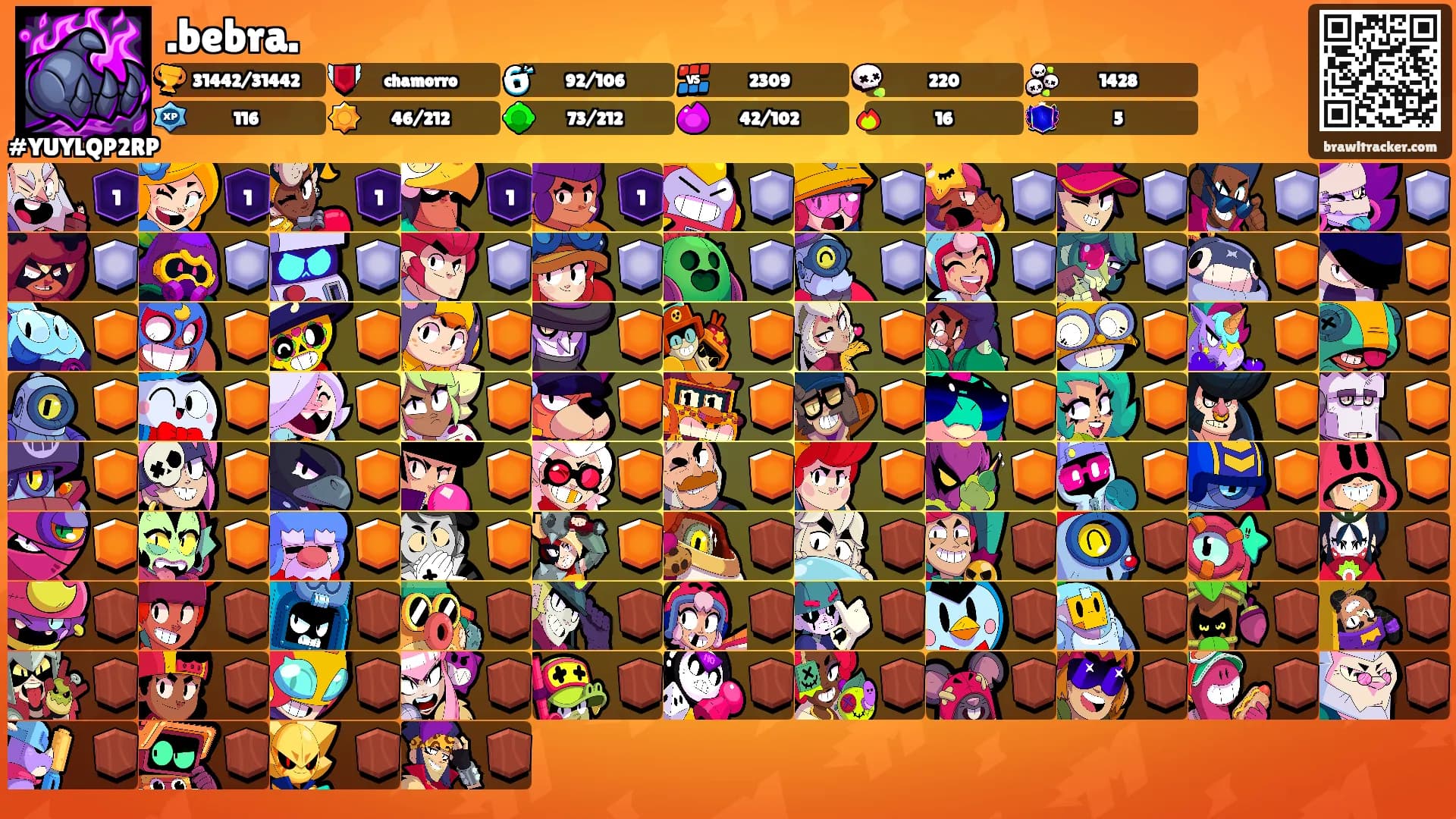.bebra.'s Ranks