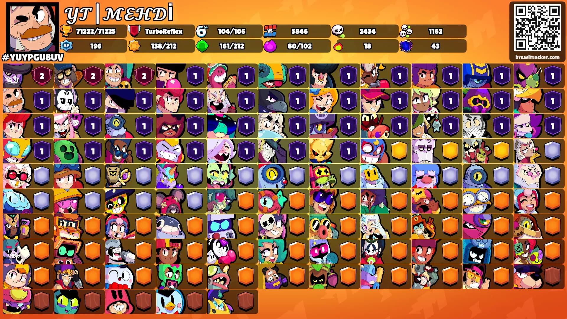 𝓨𝓣|𝓜𝓔𝓗𝓓İ's Ranks